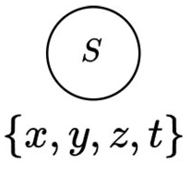 Mathematics 12 04008 g012