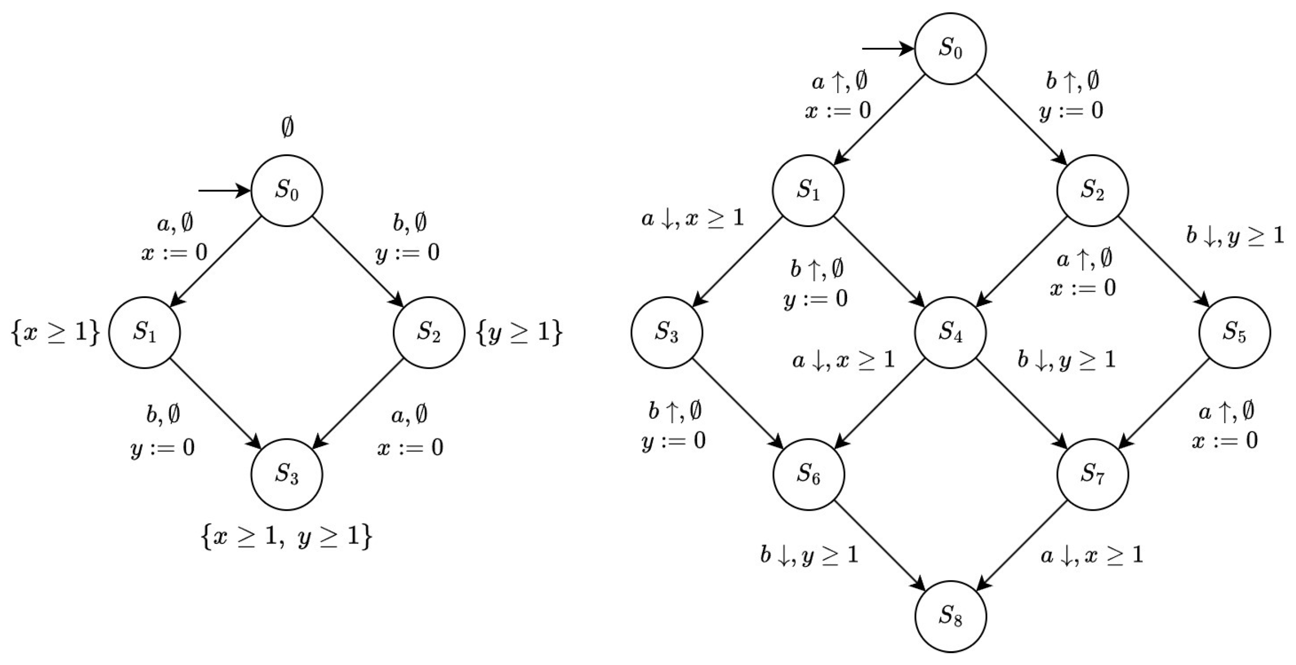 Mathematics 12 04008 g016