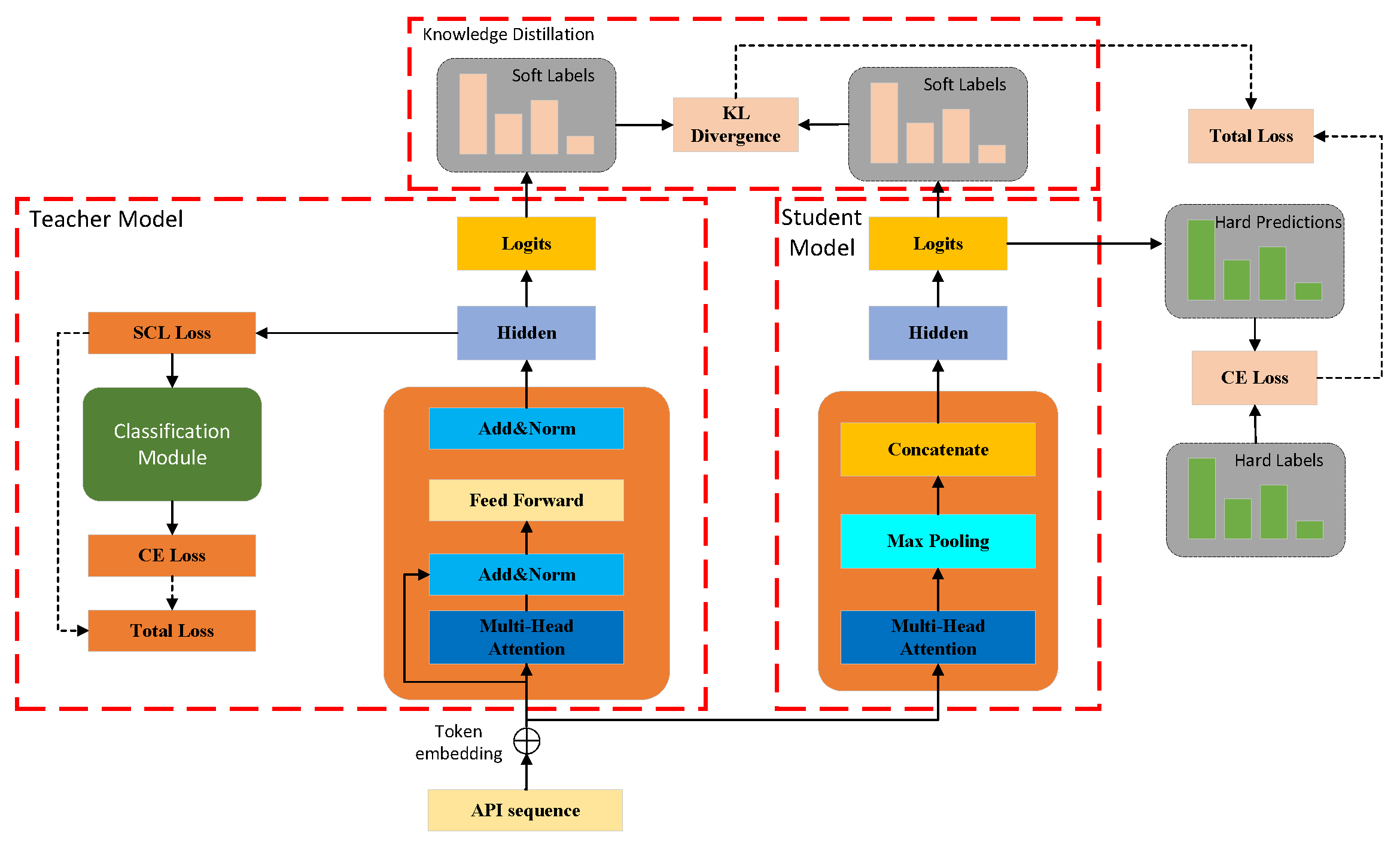 Mathematics 12 04009 g001