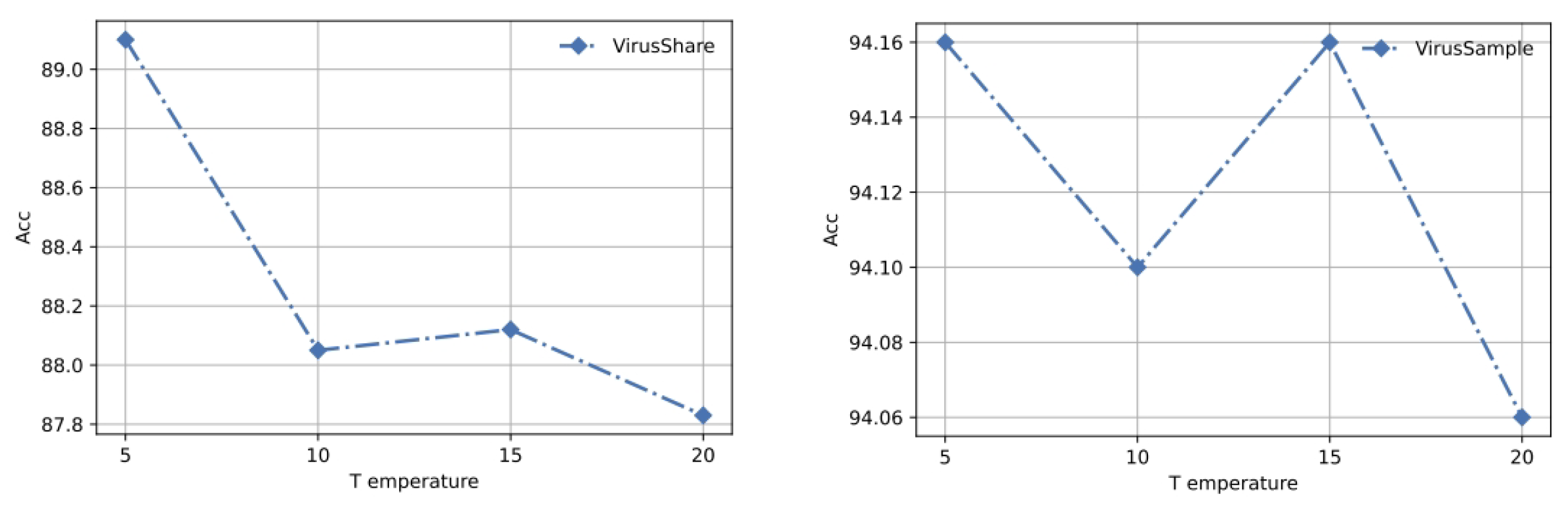 Mathematics 12 04009 g007