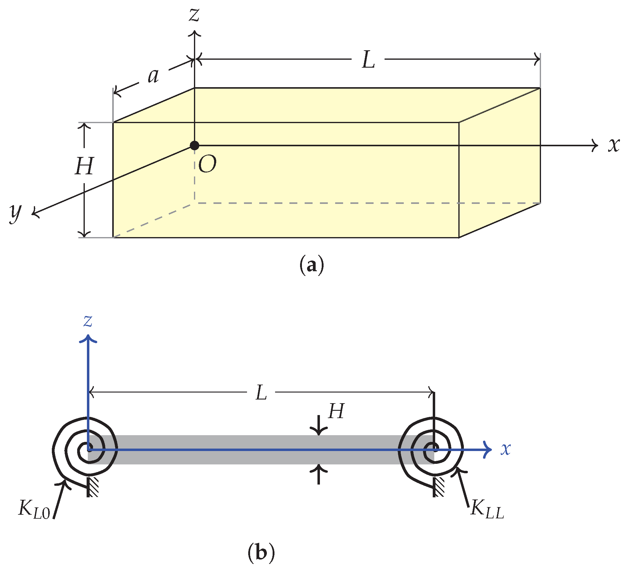 Mathematics 12 04011 g001