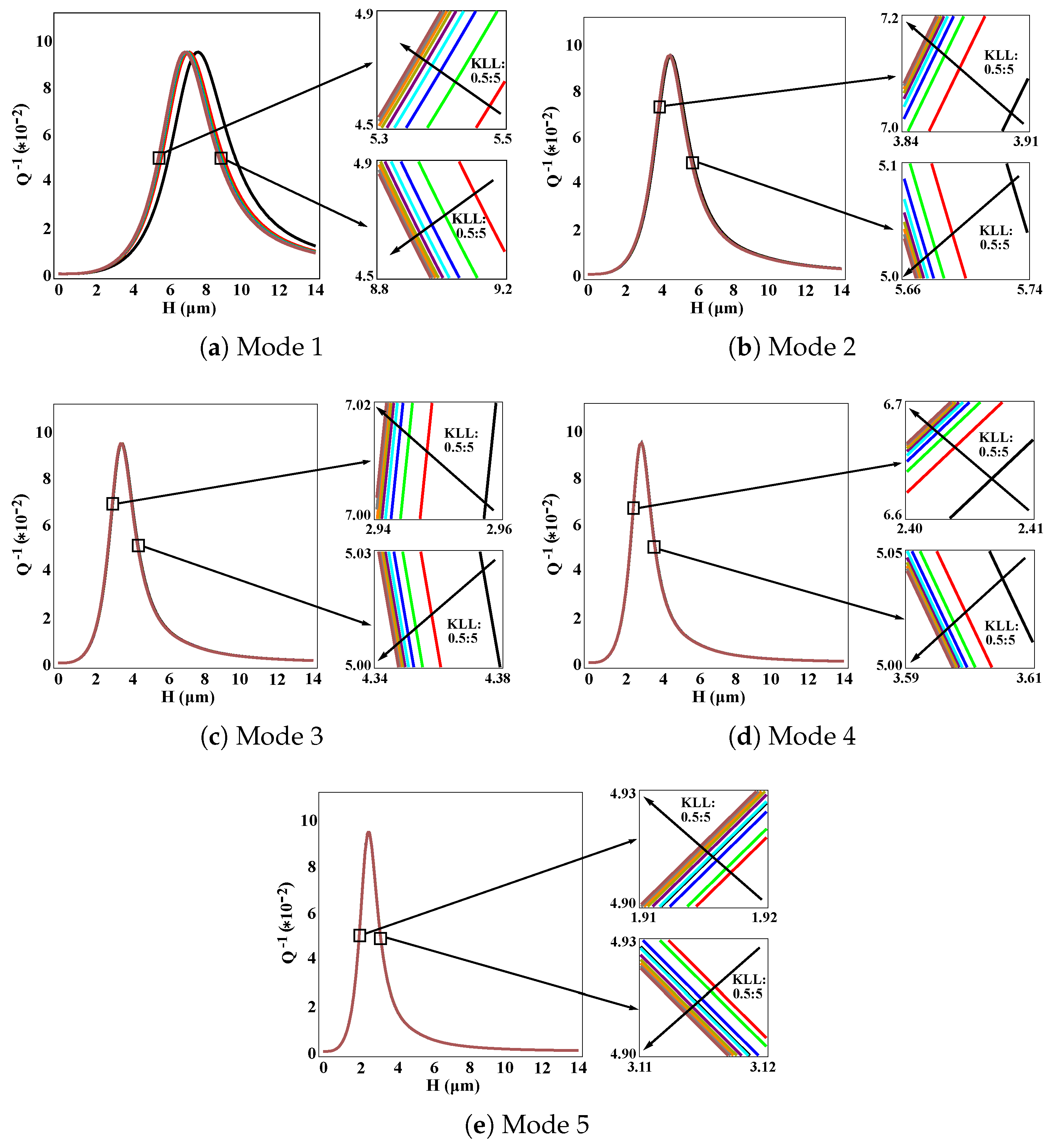 Mathematics 12 04011 g002