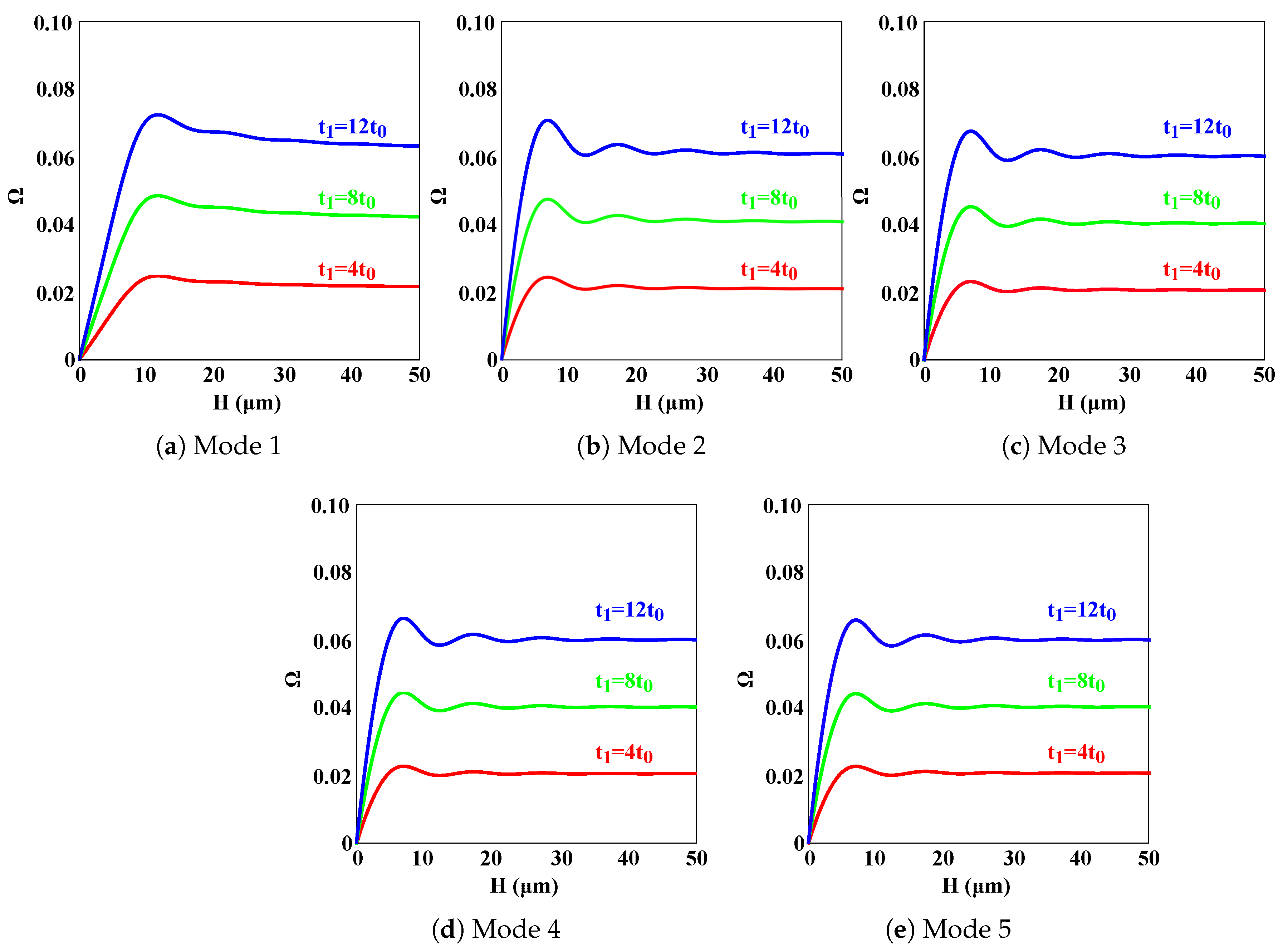 Mathematics 12 04011 g005