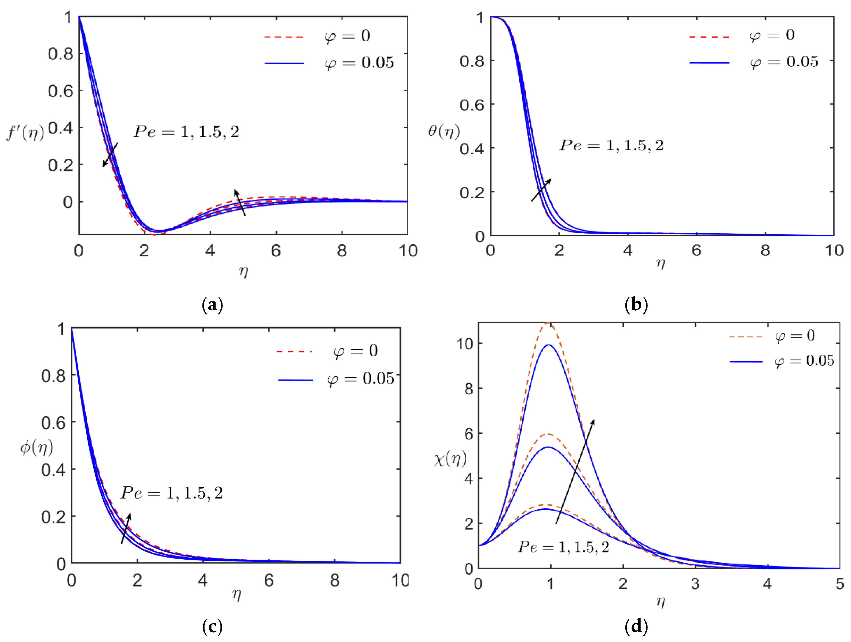 Mathematics 12 04012 g004