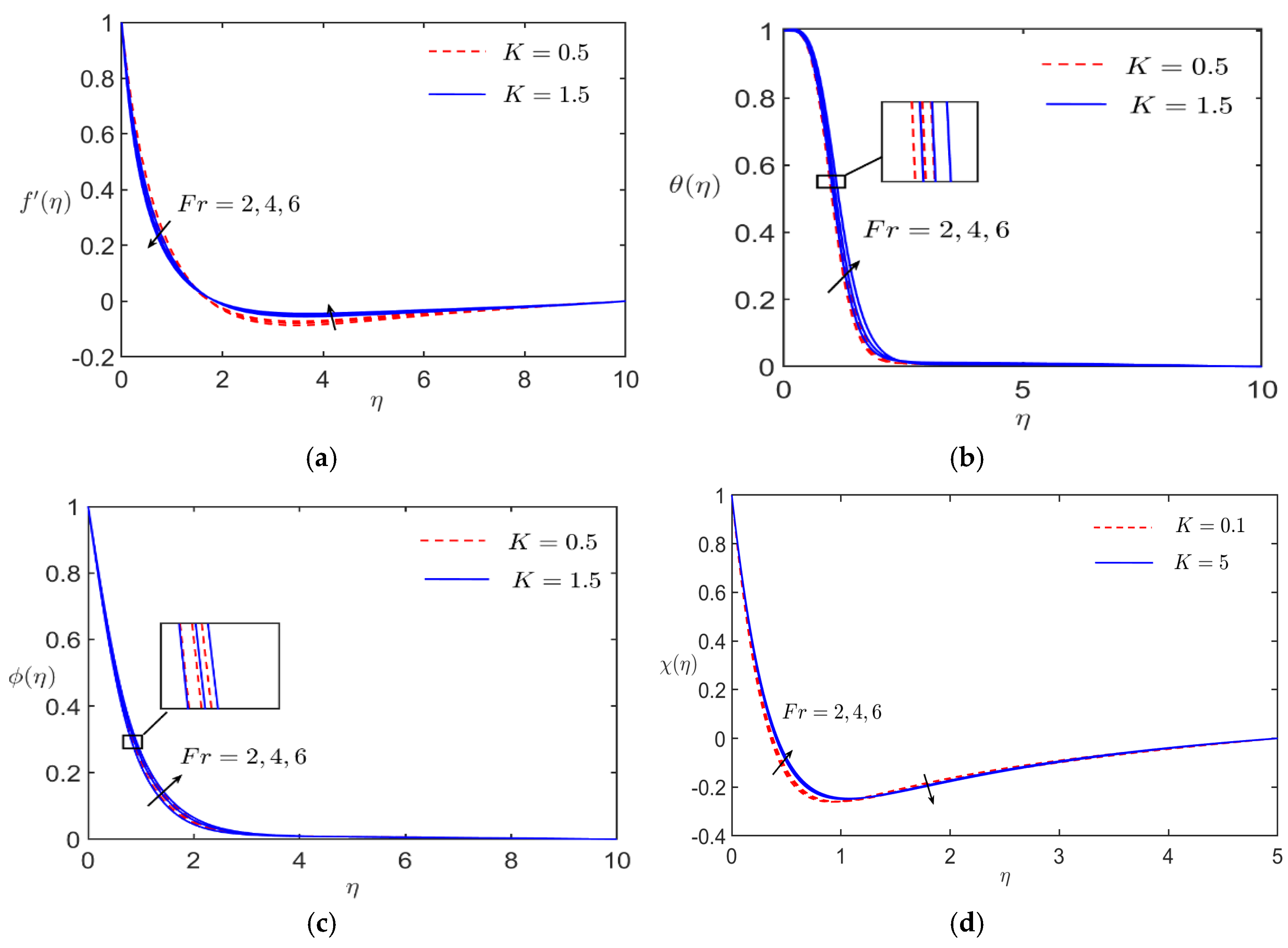 Mathematics 12 04012 g005