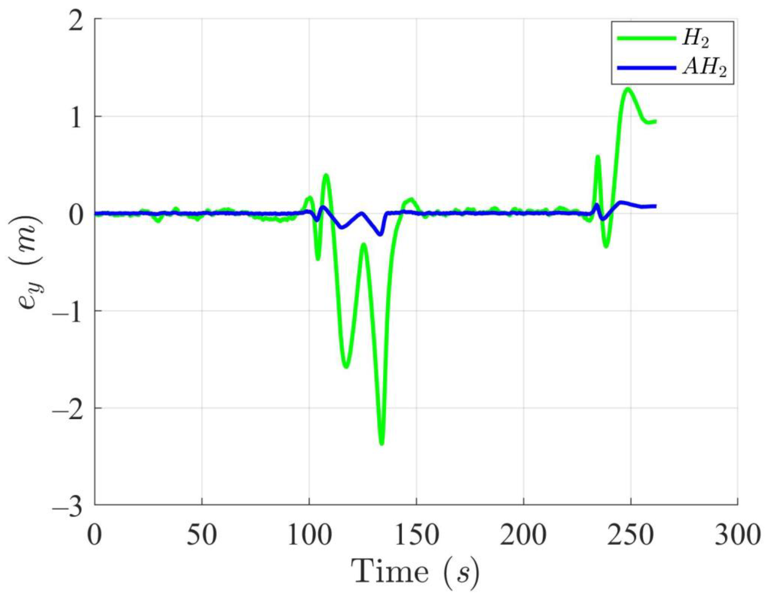 Mathematics 12 04013 g007