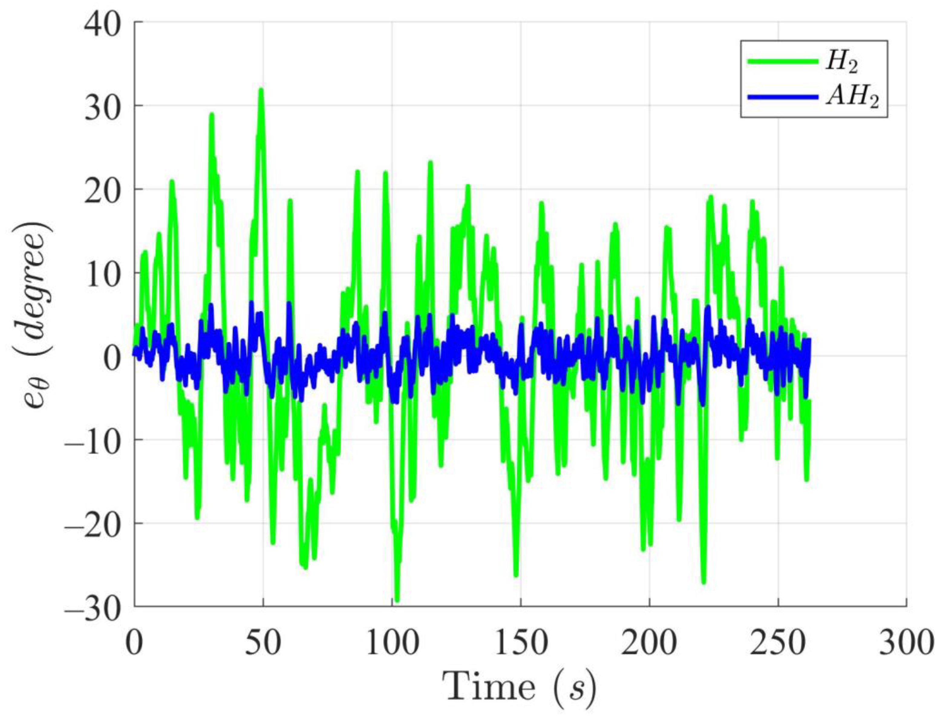 Mathematics 12 04013 g008
