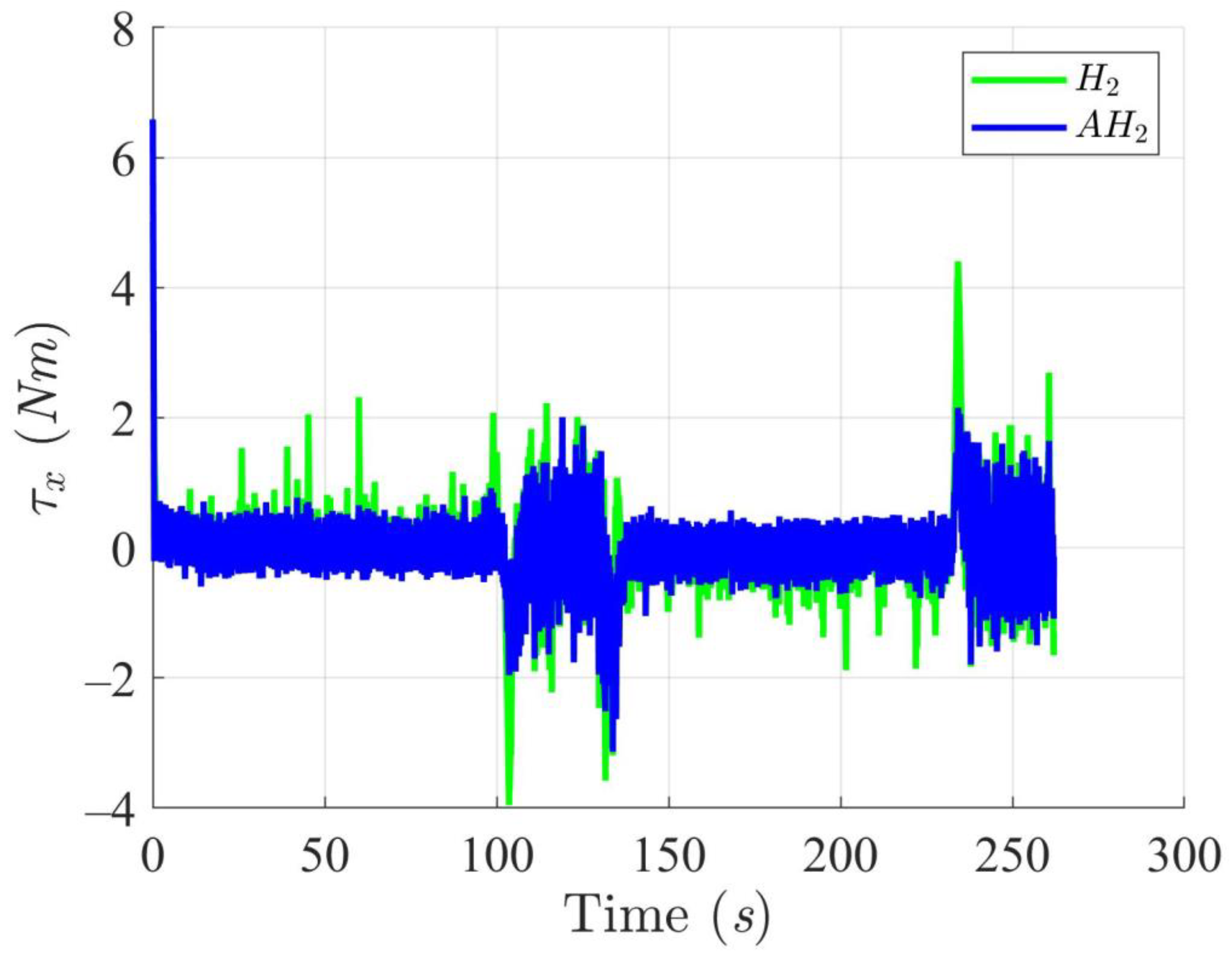 Mathematics 12 04013 g009