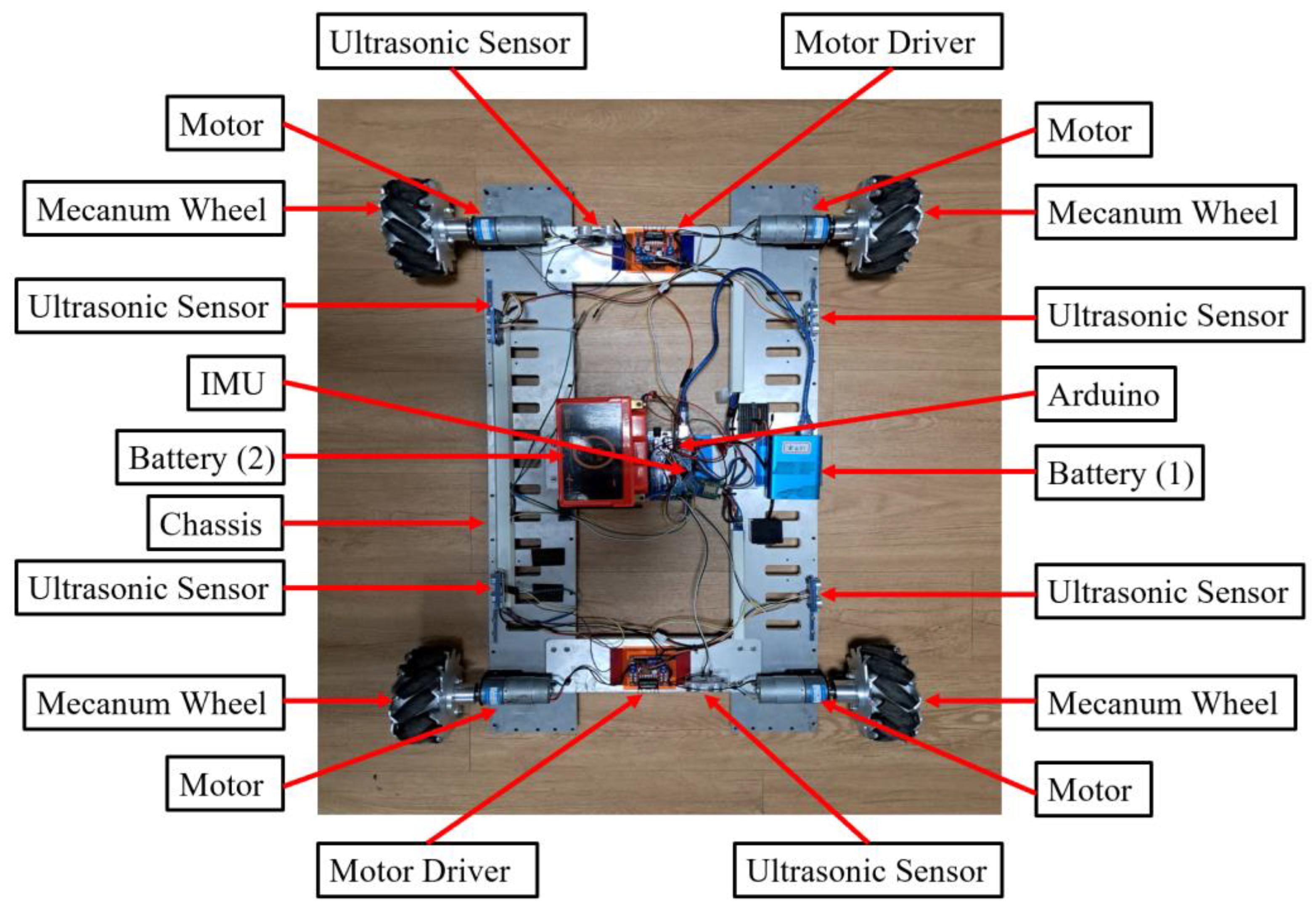 Mathematics 12 04013 g023