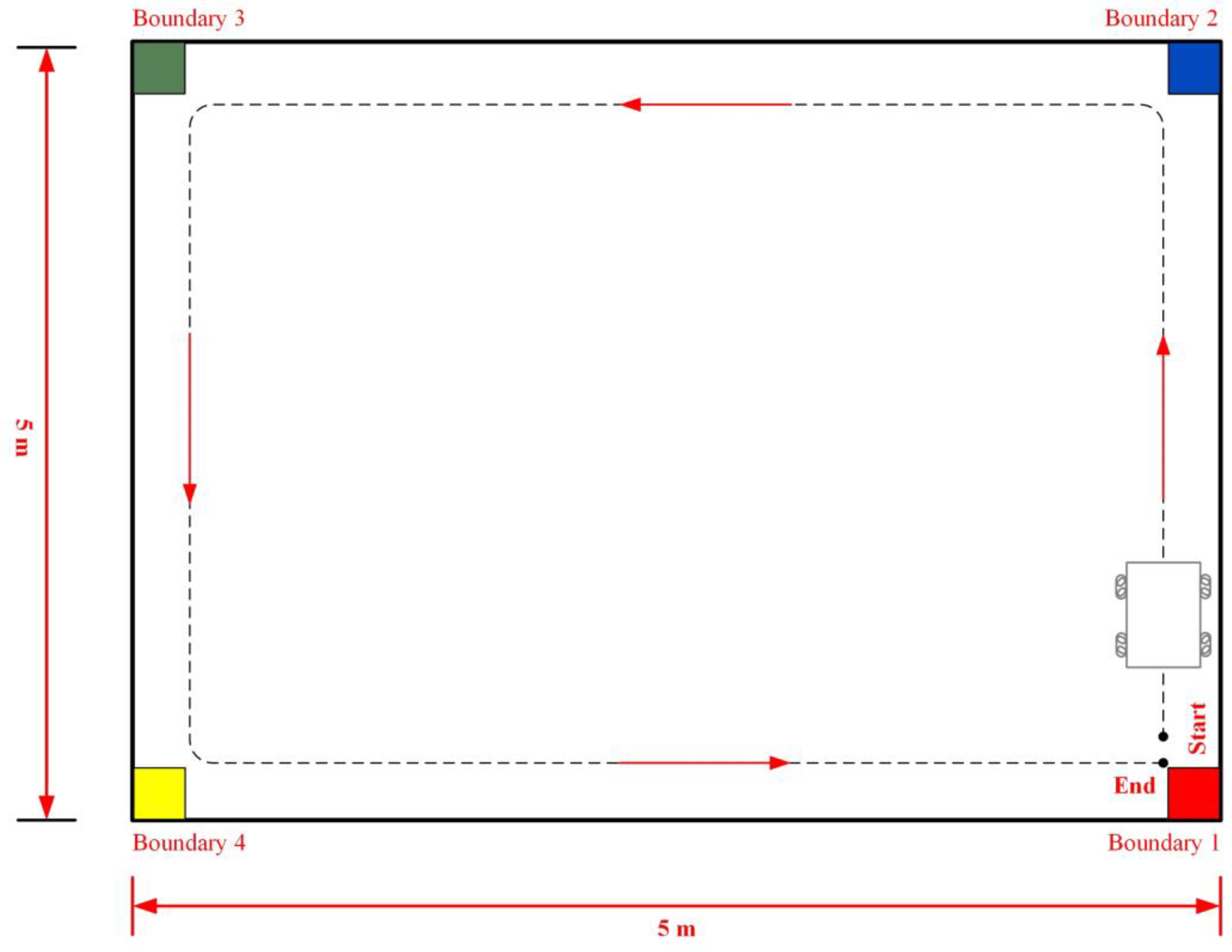 Mathematics 12 04013 g026