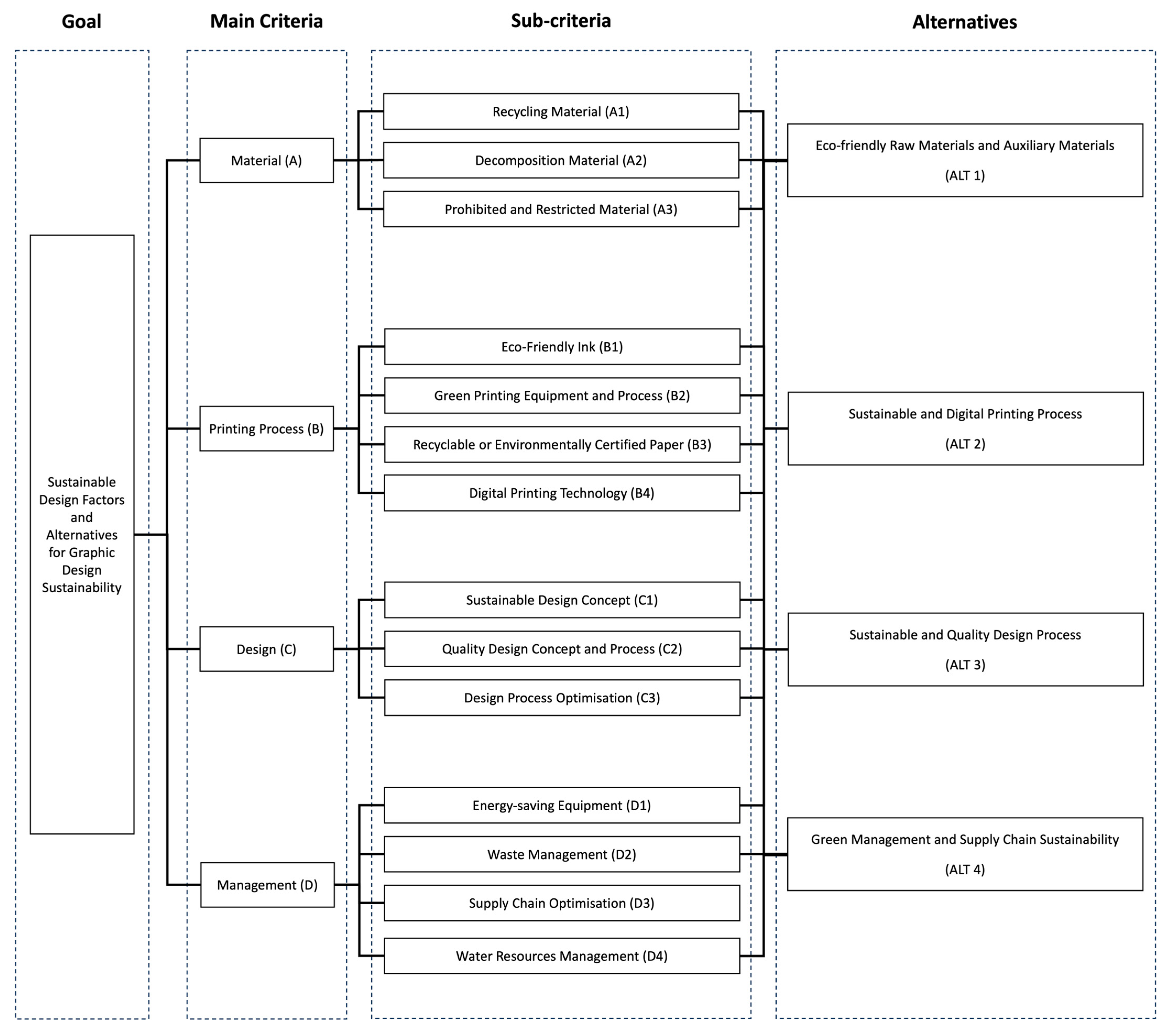 Mathematics 12 04014 g002