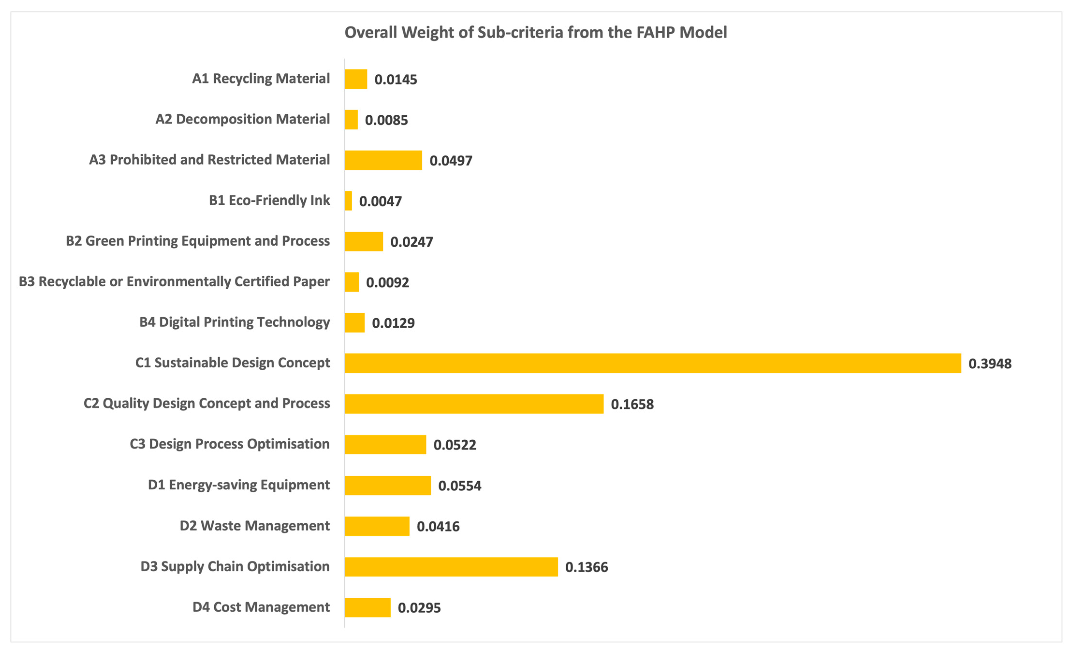 Mathematics 12 04014 g005
