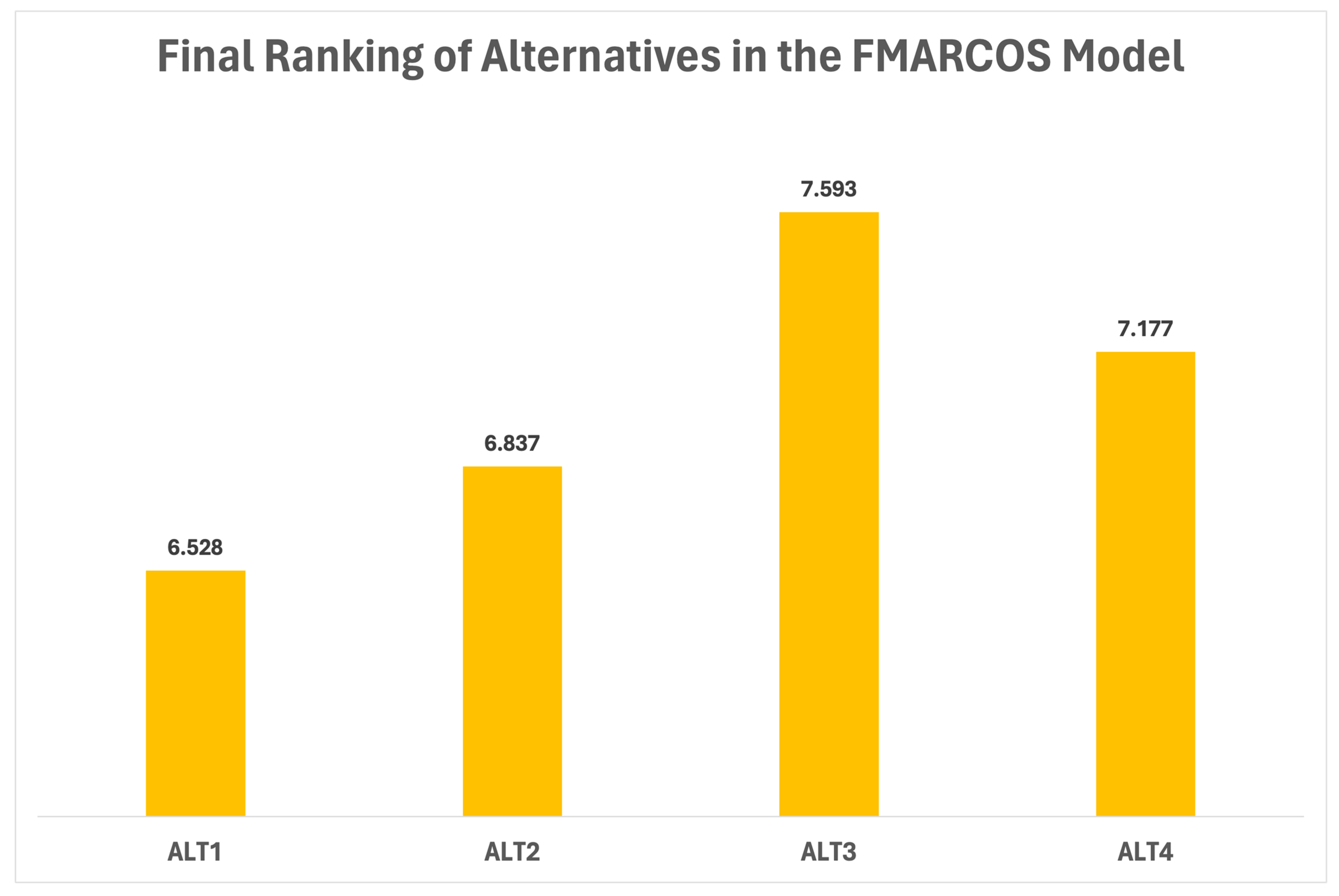 Mathematics 12 04014 g006