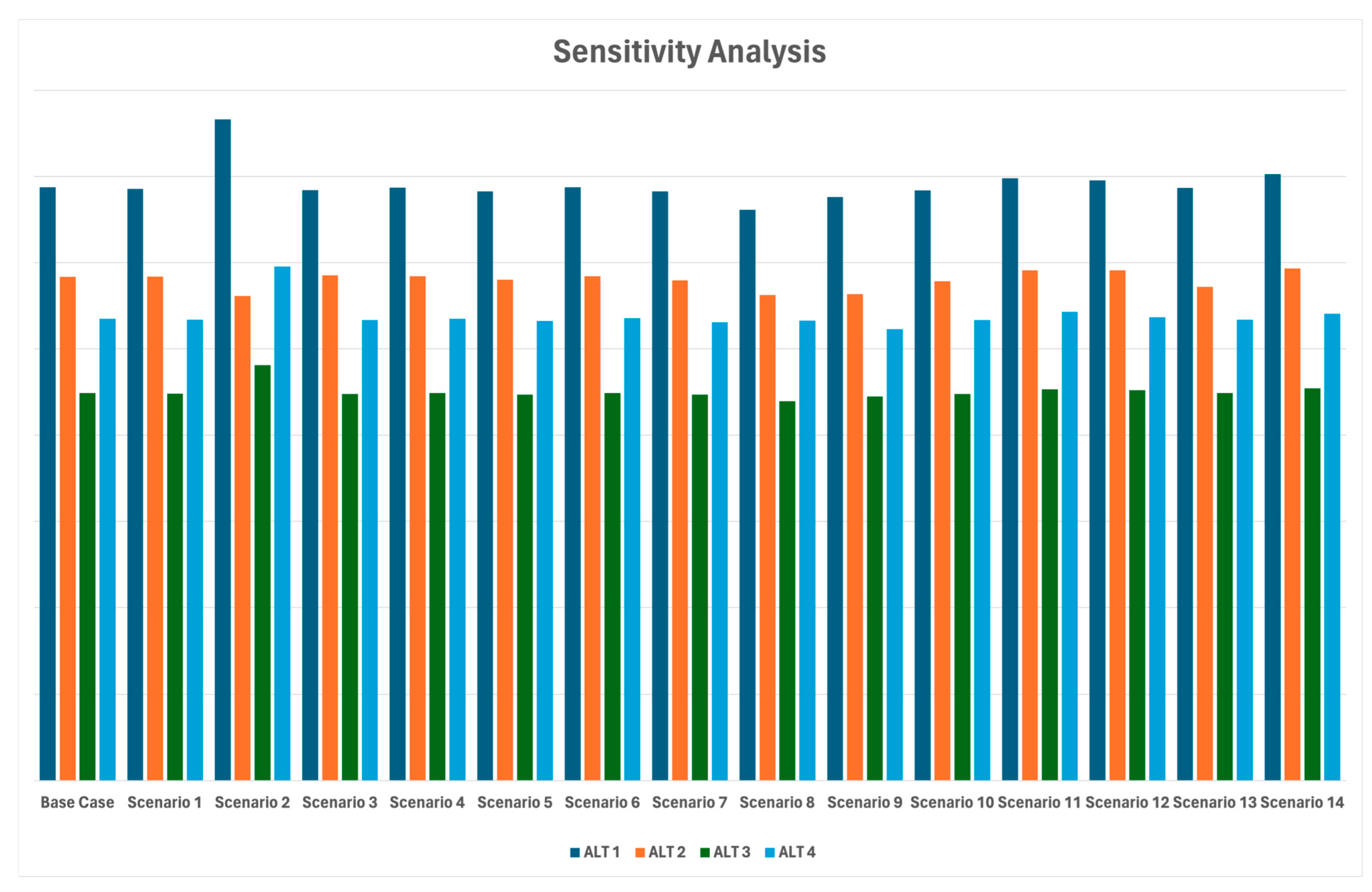 Mathematics 12 04014 g007