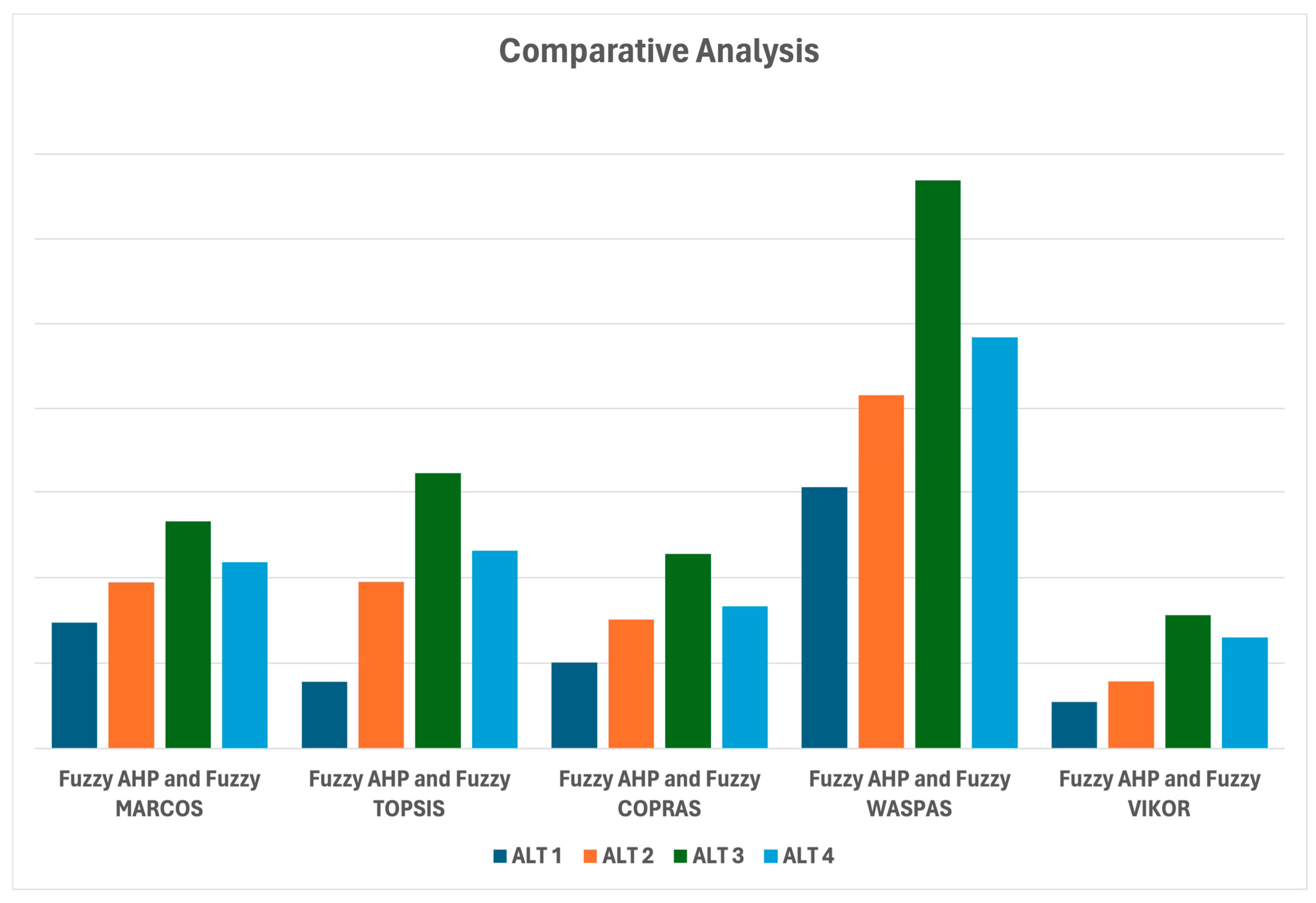 Mathematics 12 04014 g008