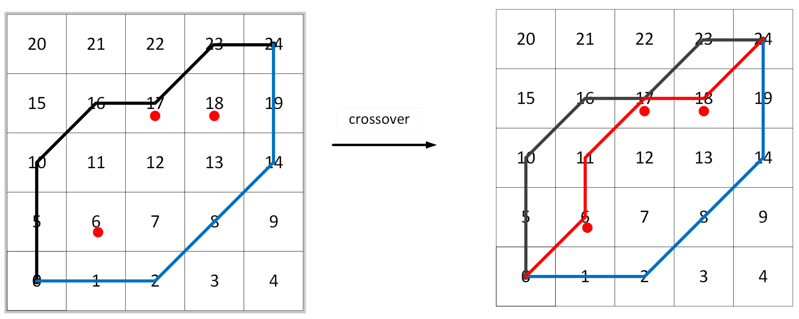 Mathematics 12 04017 g005