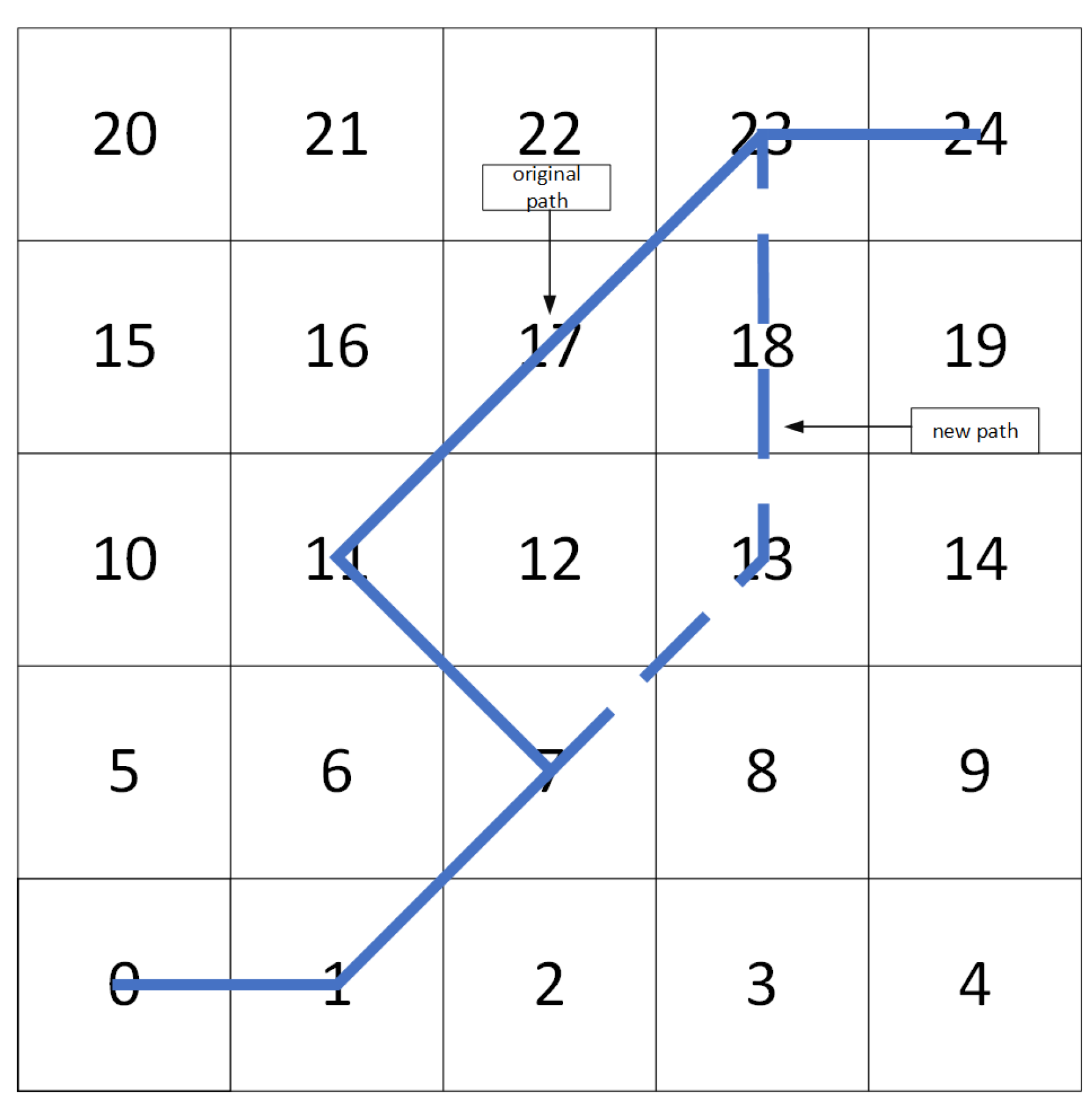 Mathematics 12 04017 g007