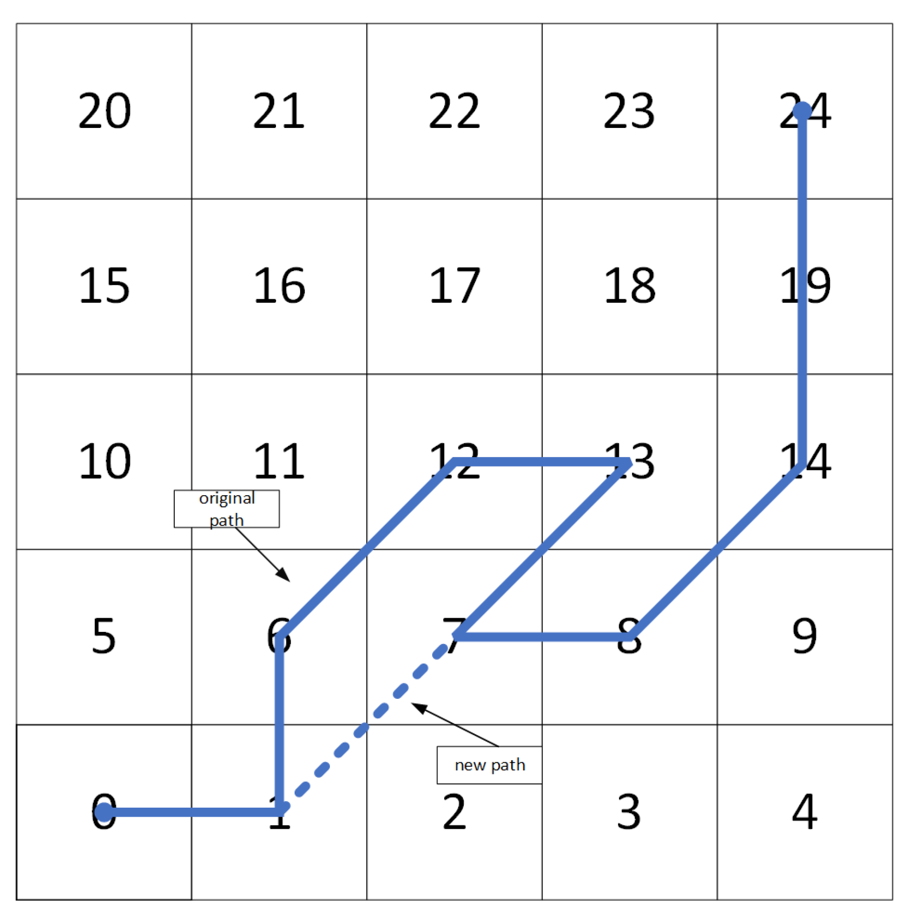 Mathematics 12 04017 g008