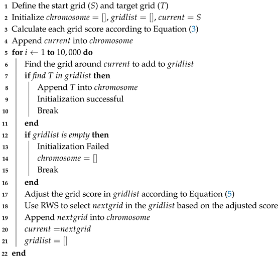 Mathematics 12 04017 i001
