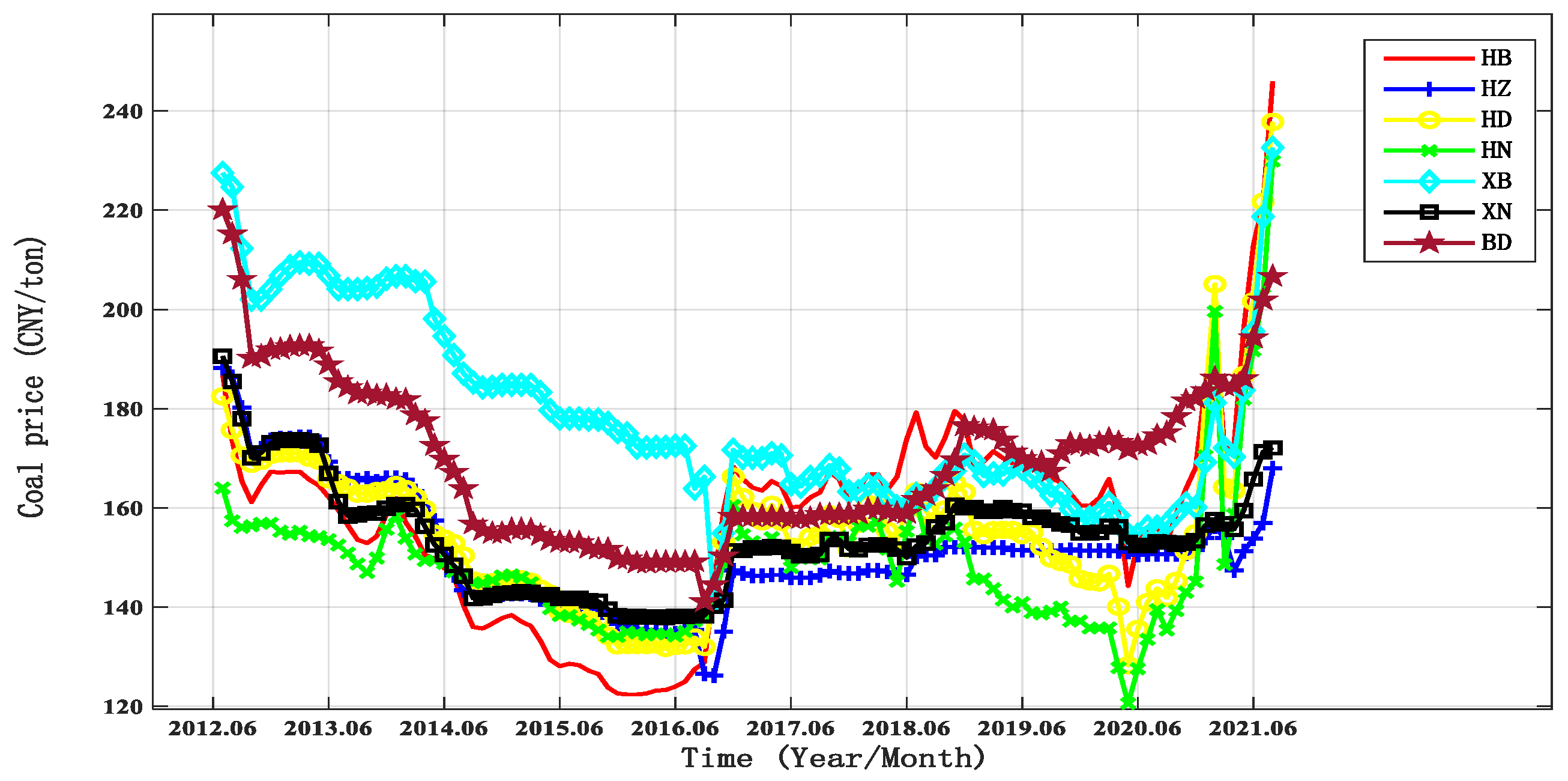 Mathematics 12 04019 g001
