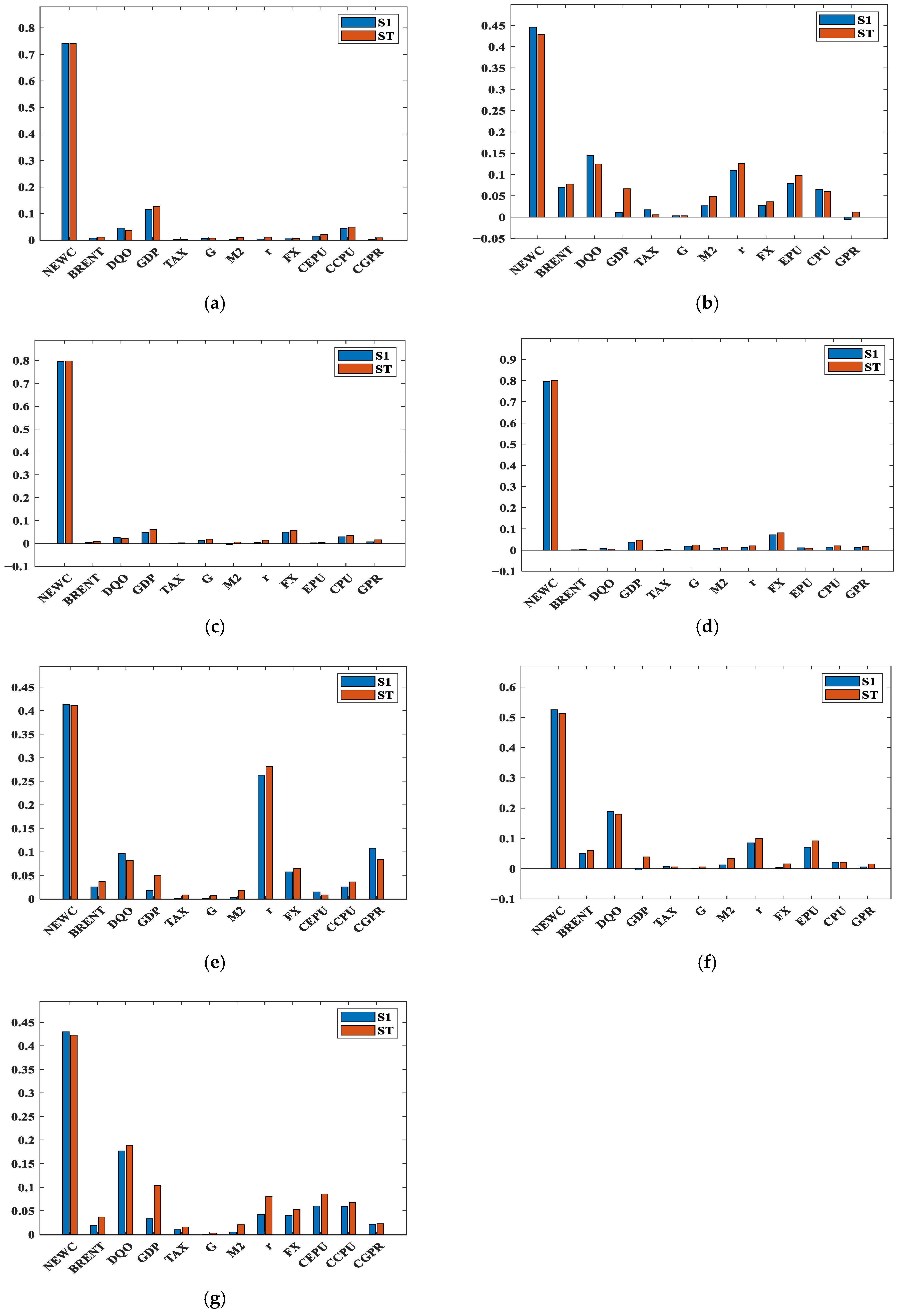Mathematics 12 04019 g005