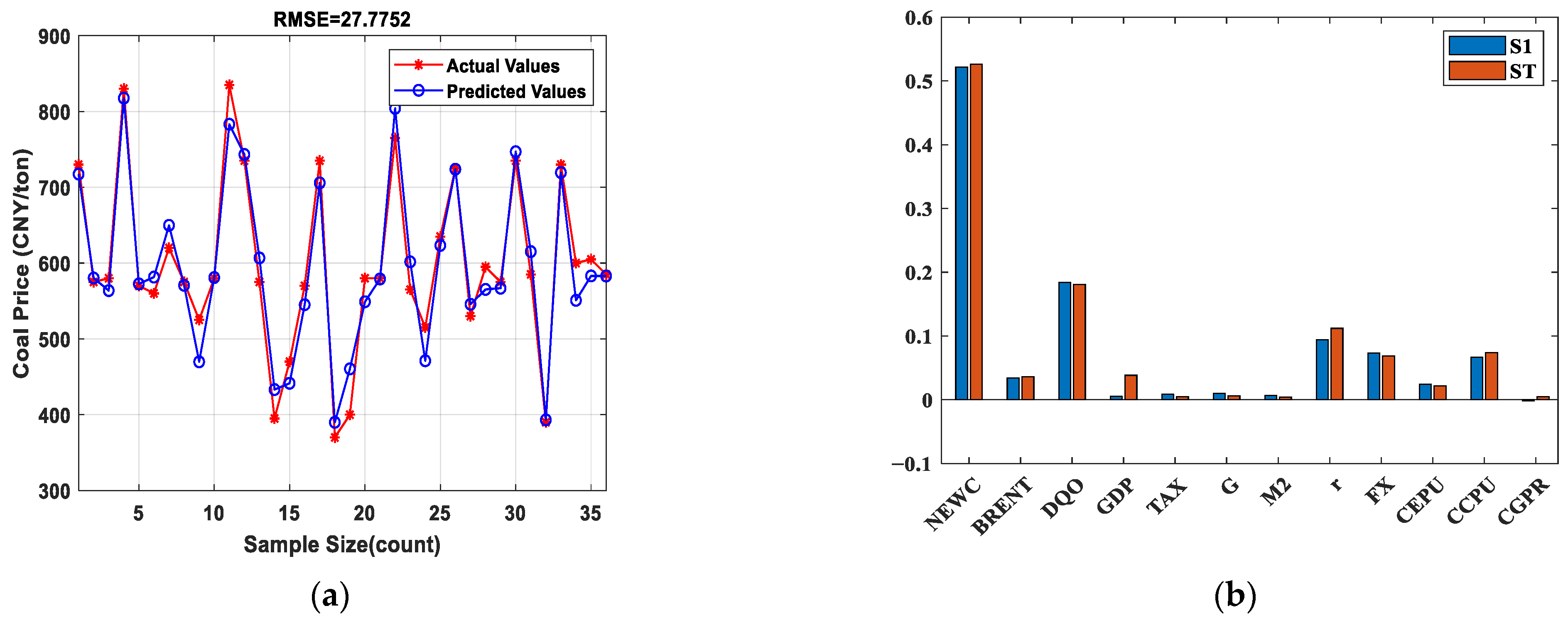 Mathematics 12 04019 g006