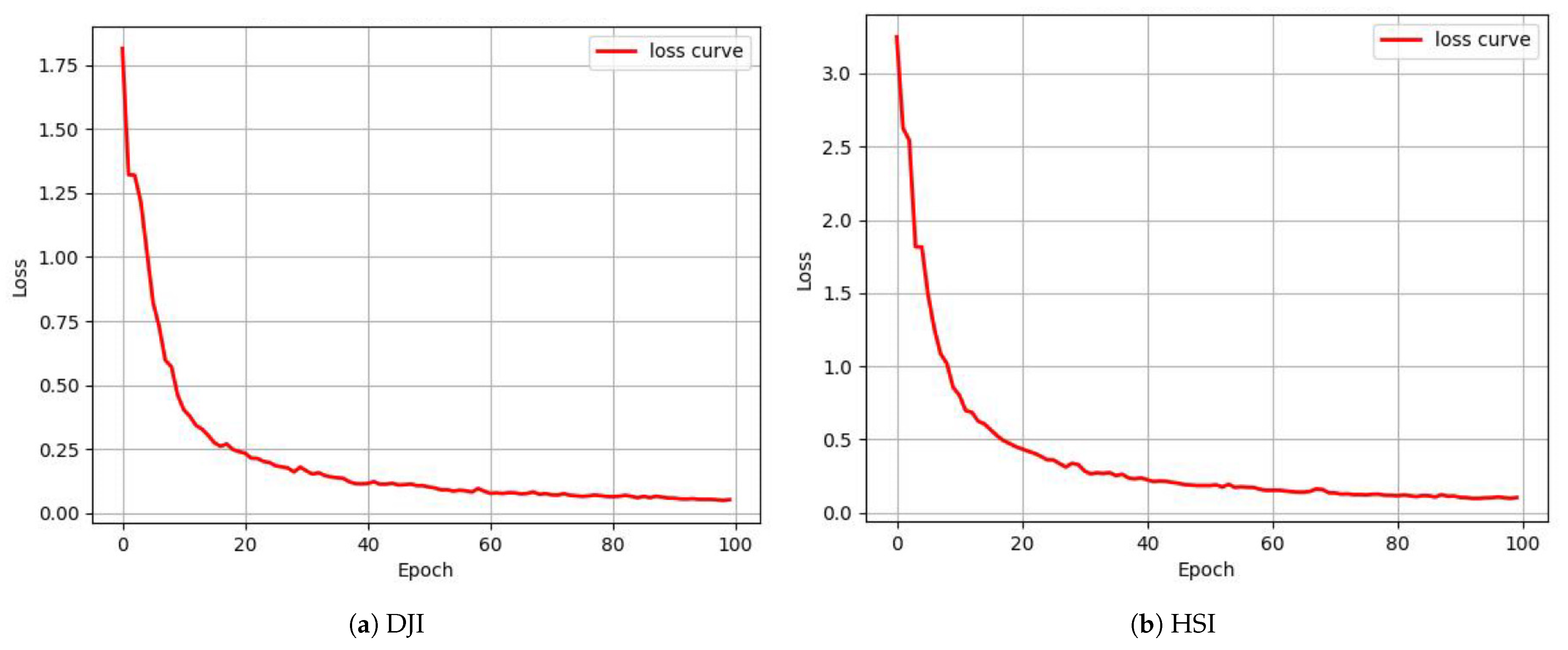 Mathematics 12 04020 g004