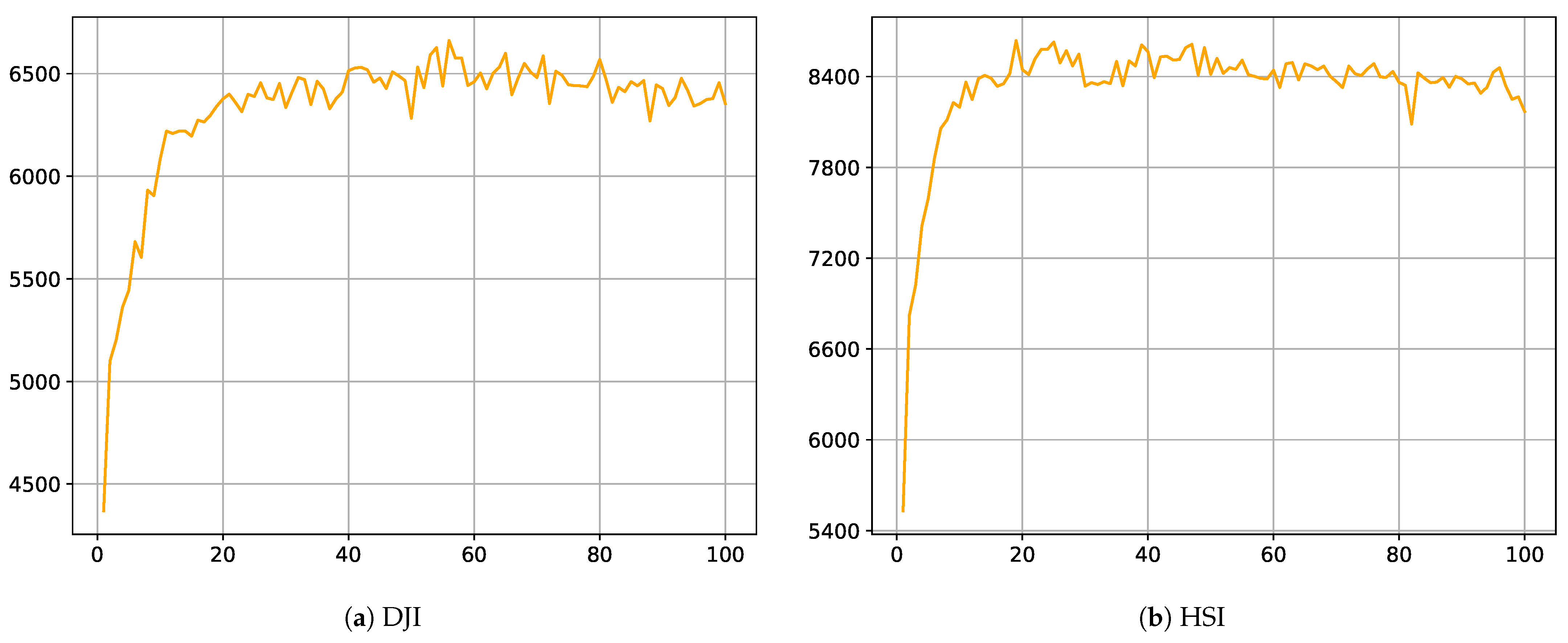 Mathematics 12 04020 g005