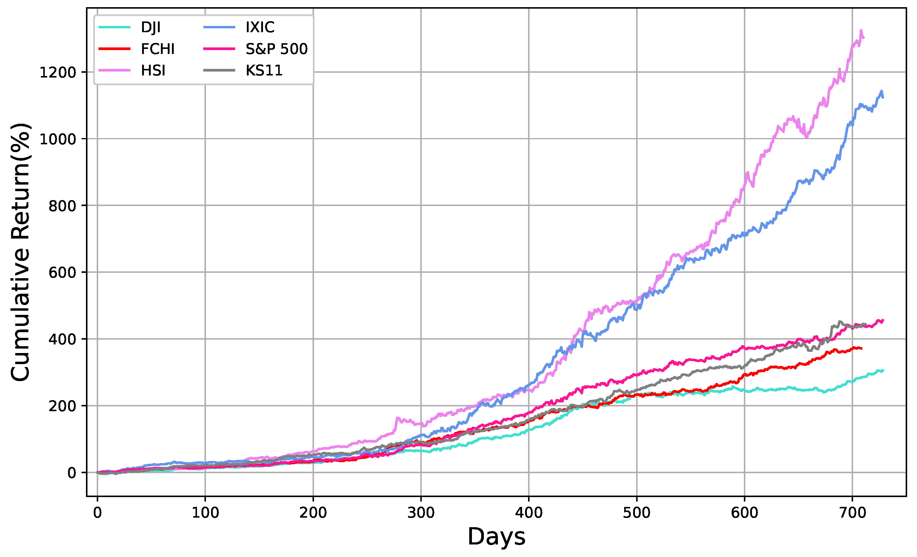 Mathematics 12 04020 g006