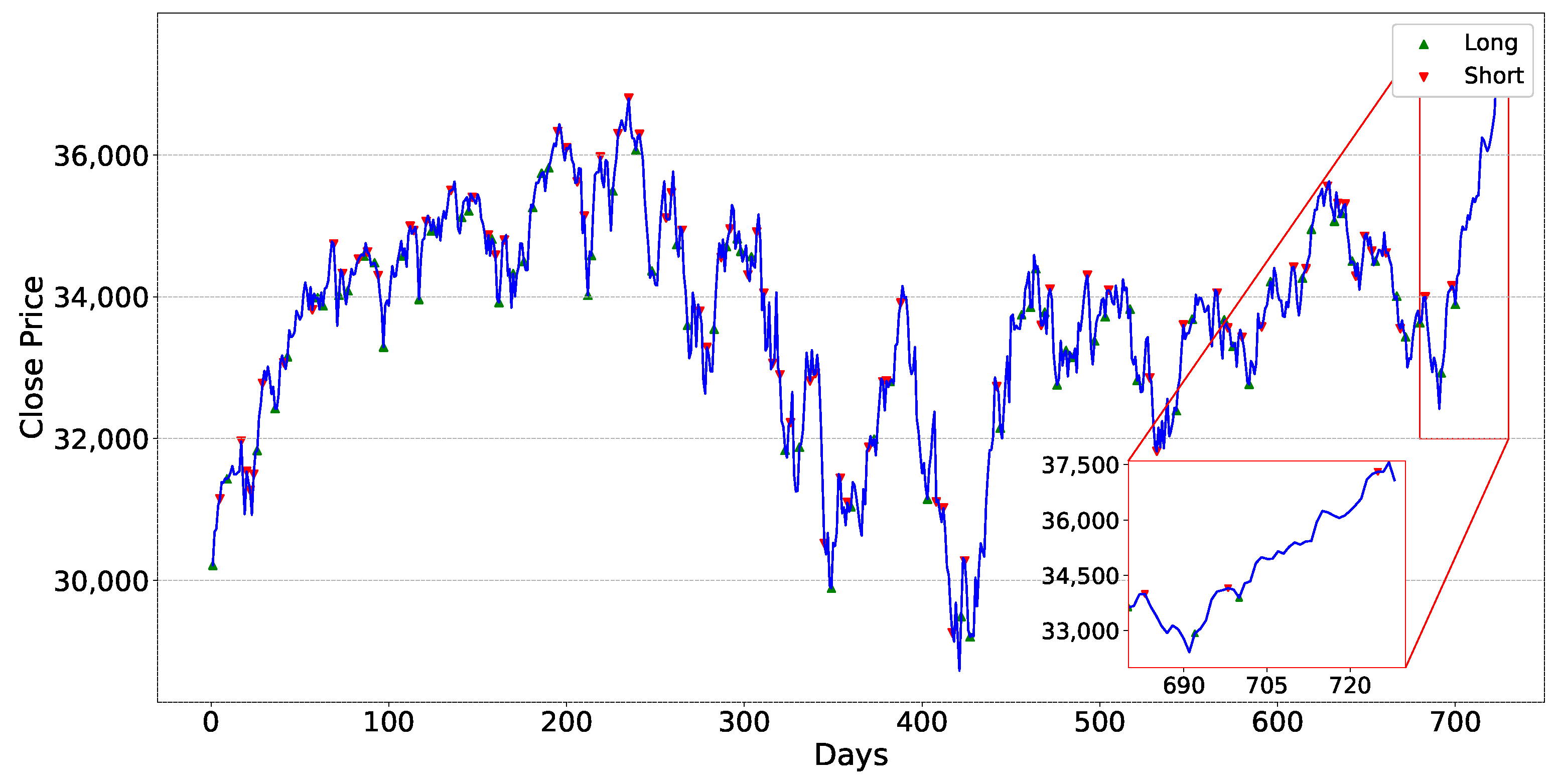 Mathematics 12 04020 g007