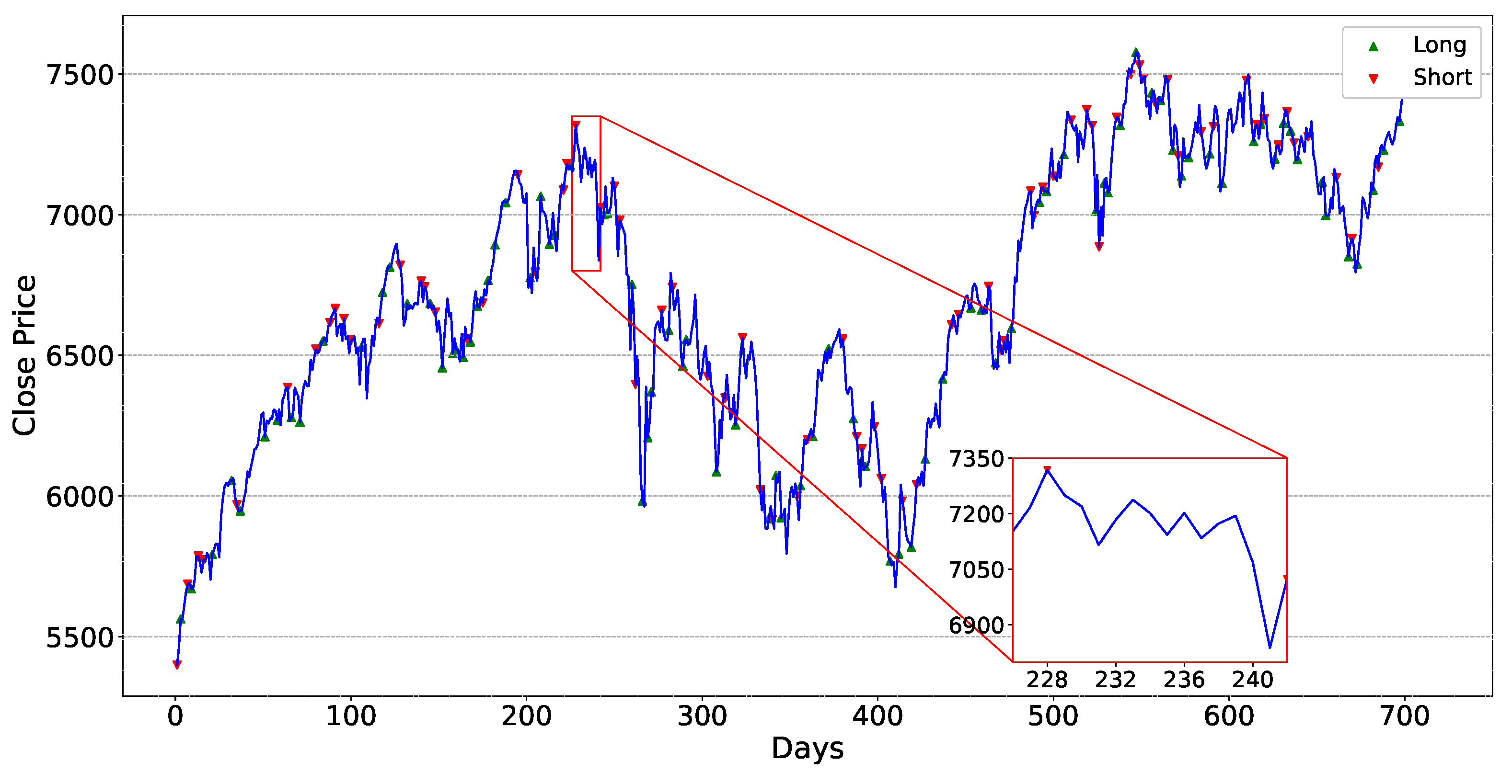 Mathematics 12 04020 g008