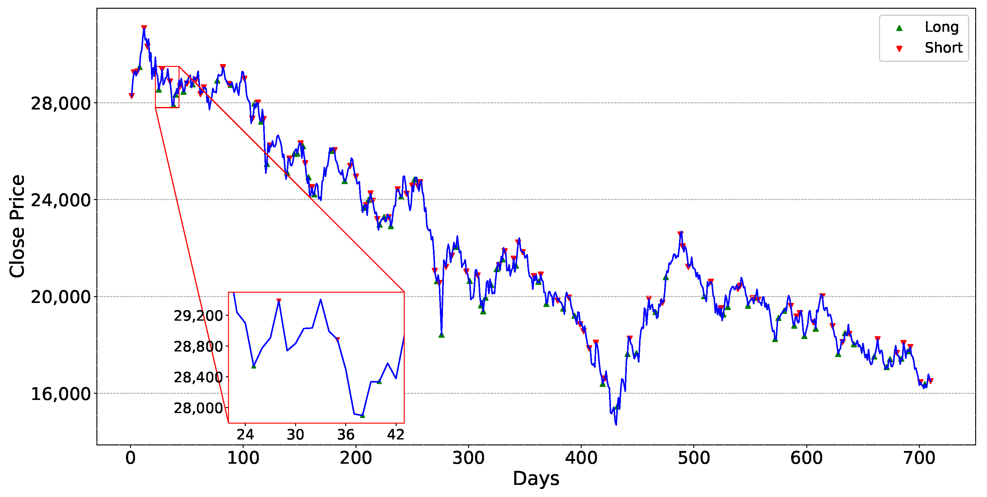 Mathematics 12 04020 g009