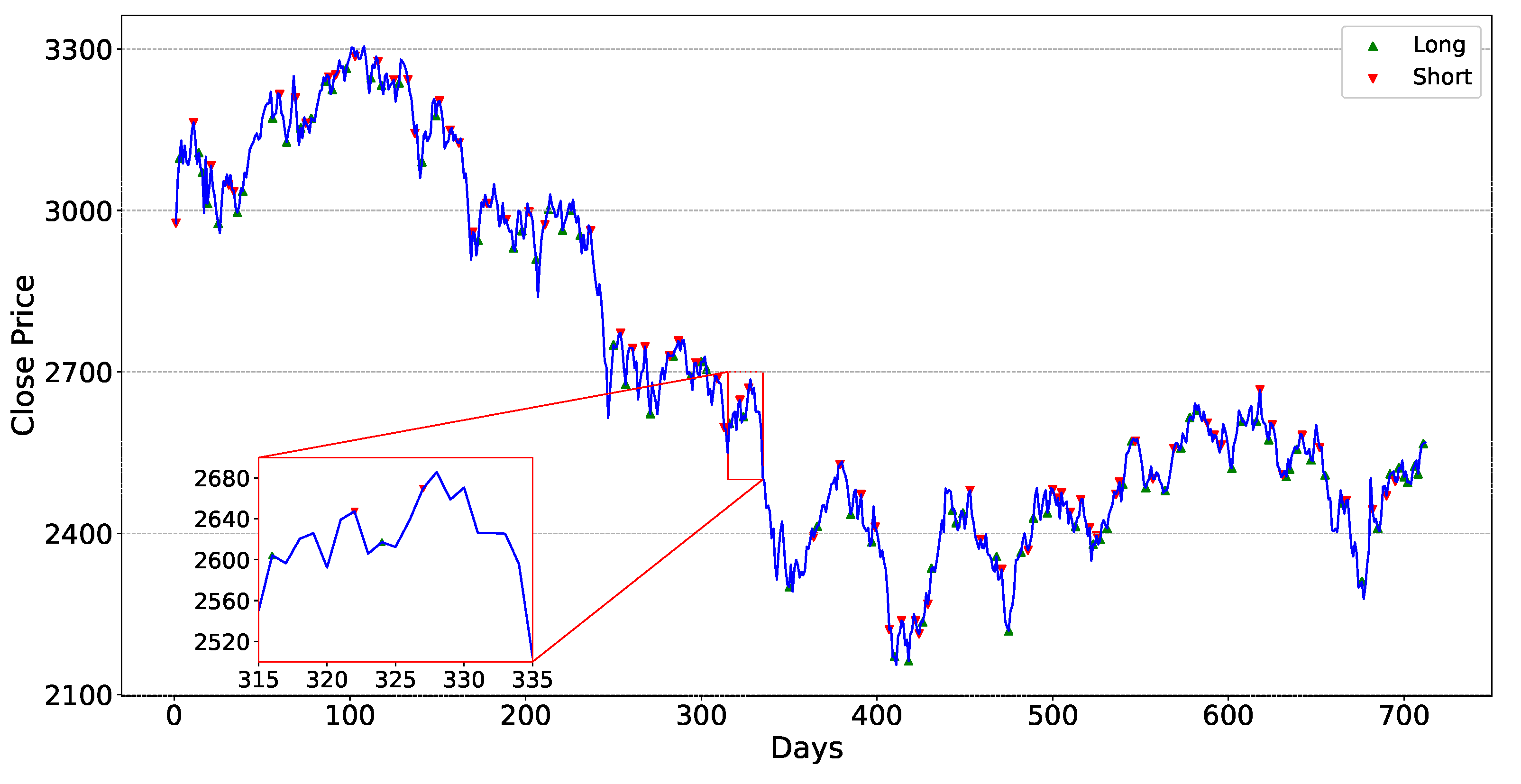 Mathematics 12 04020 g011