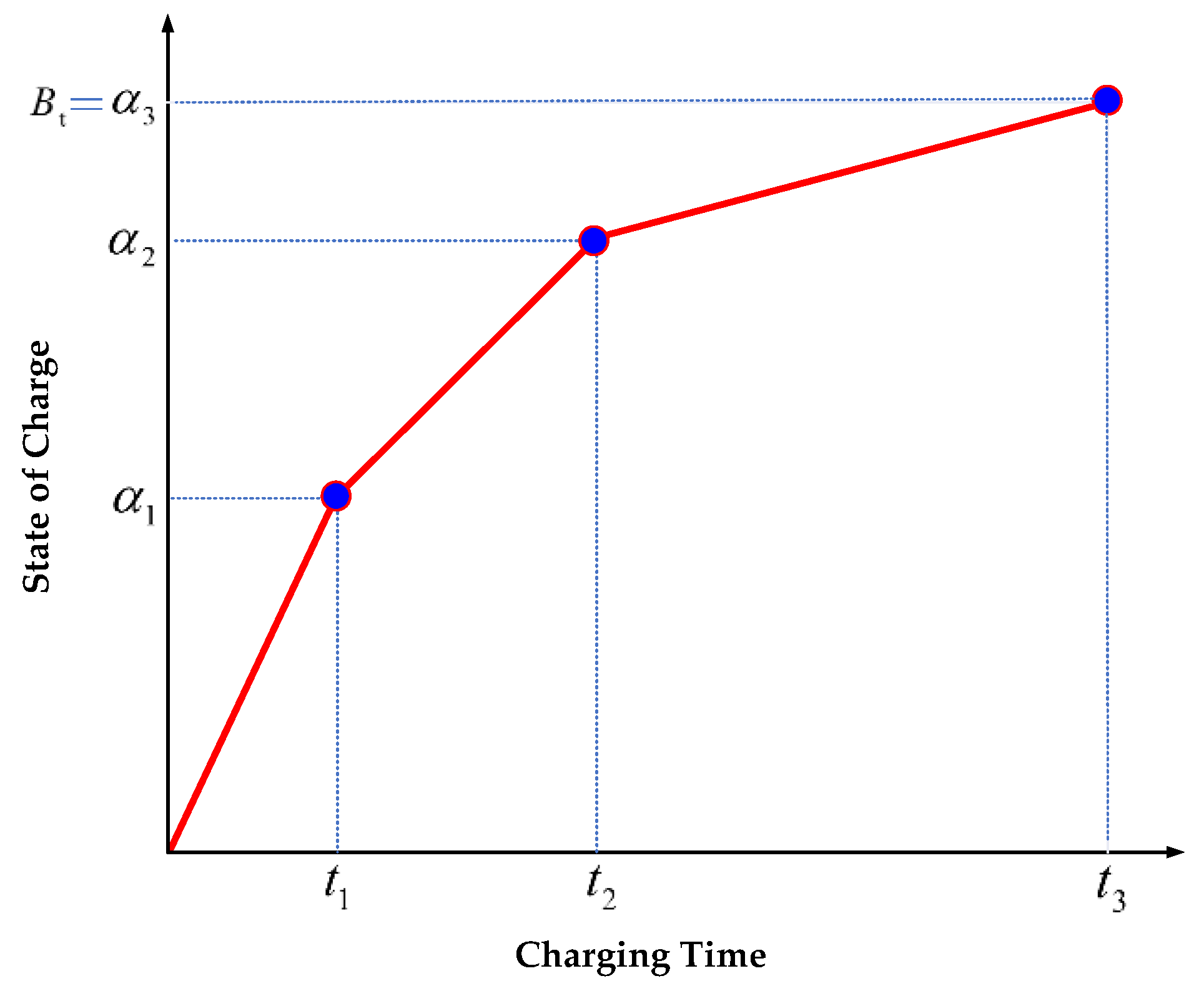 Mathematics 12 04023 g002