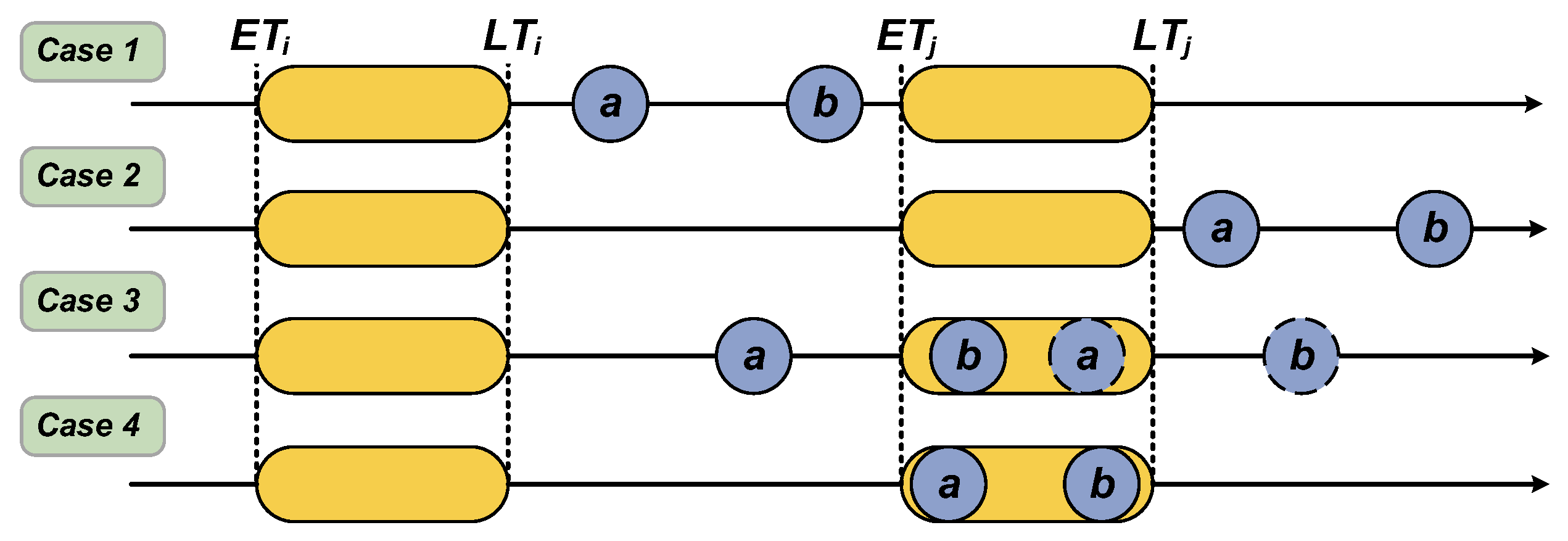 Mathematics 12 04023 g005