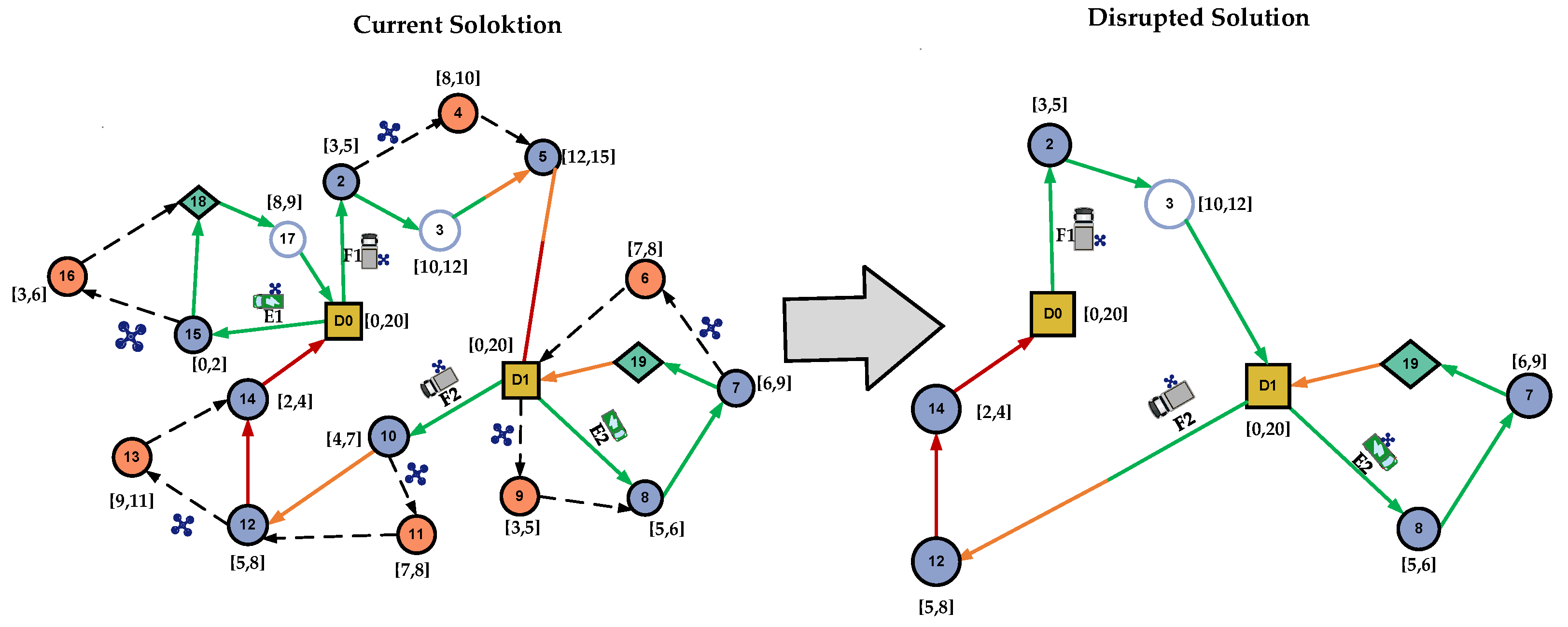 Mathematics 12 04023 g009