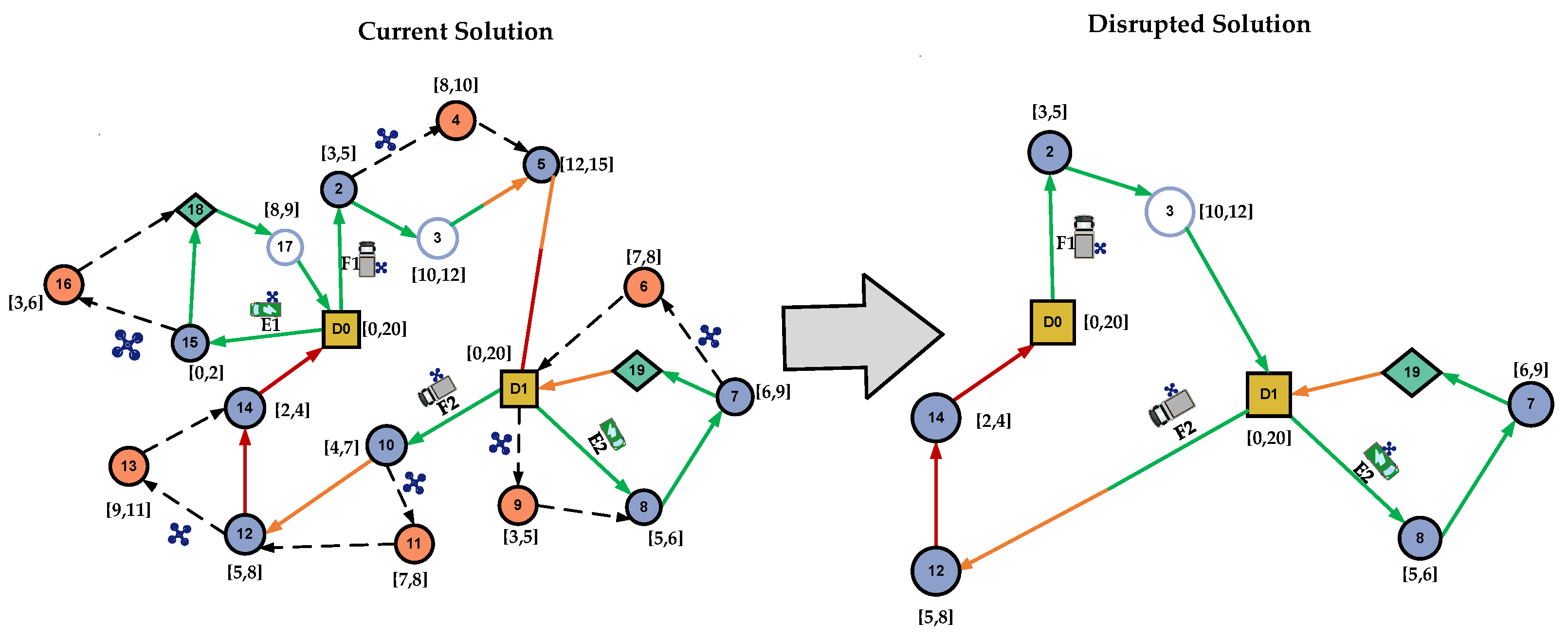 Mathematics 12 04023 g010