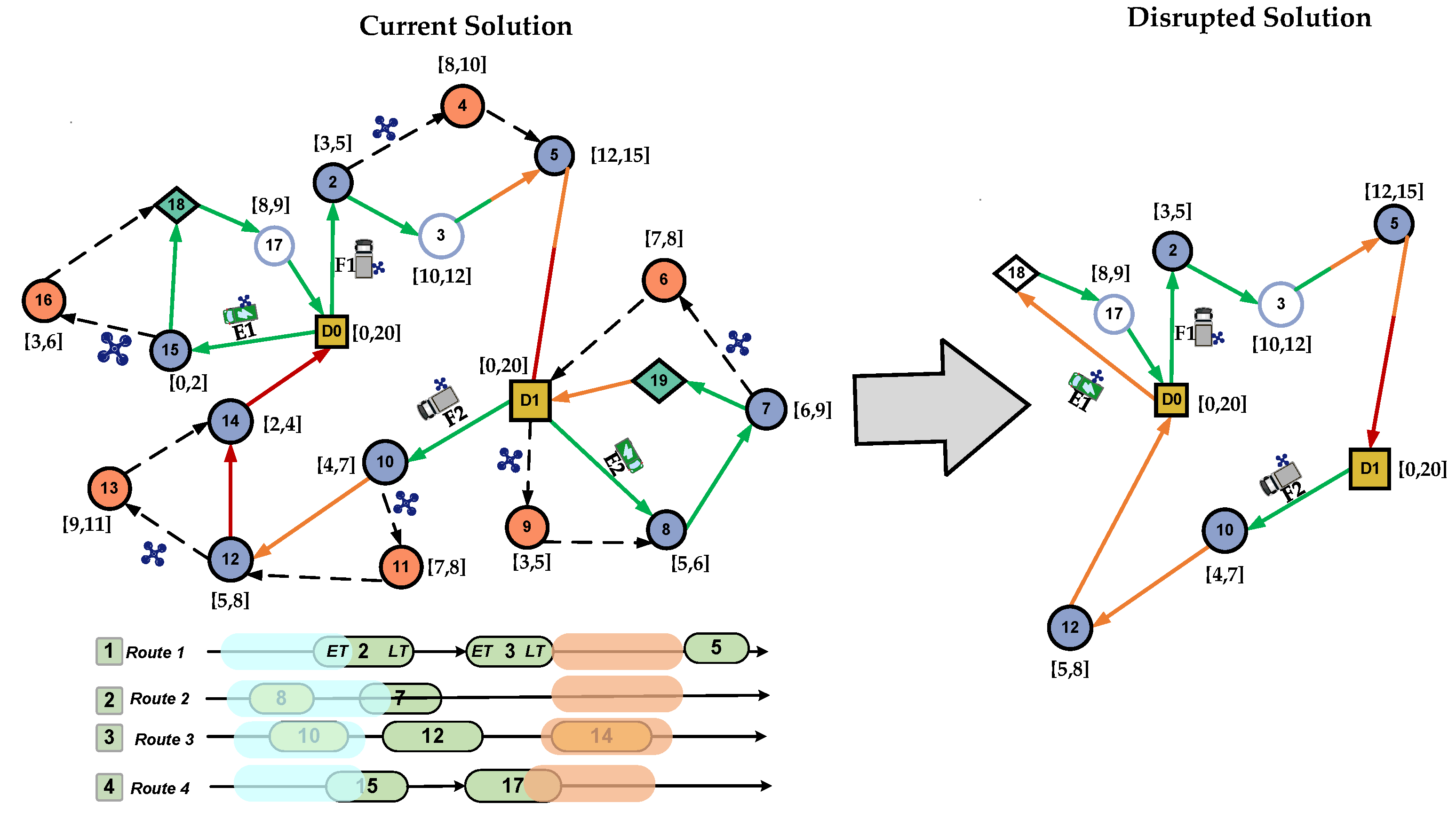 Mathematics 12 04023 g011