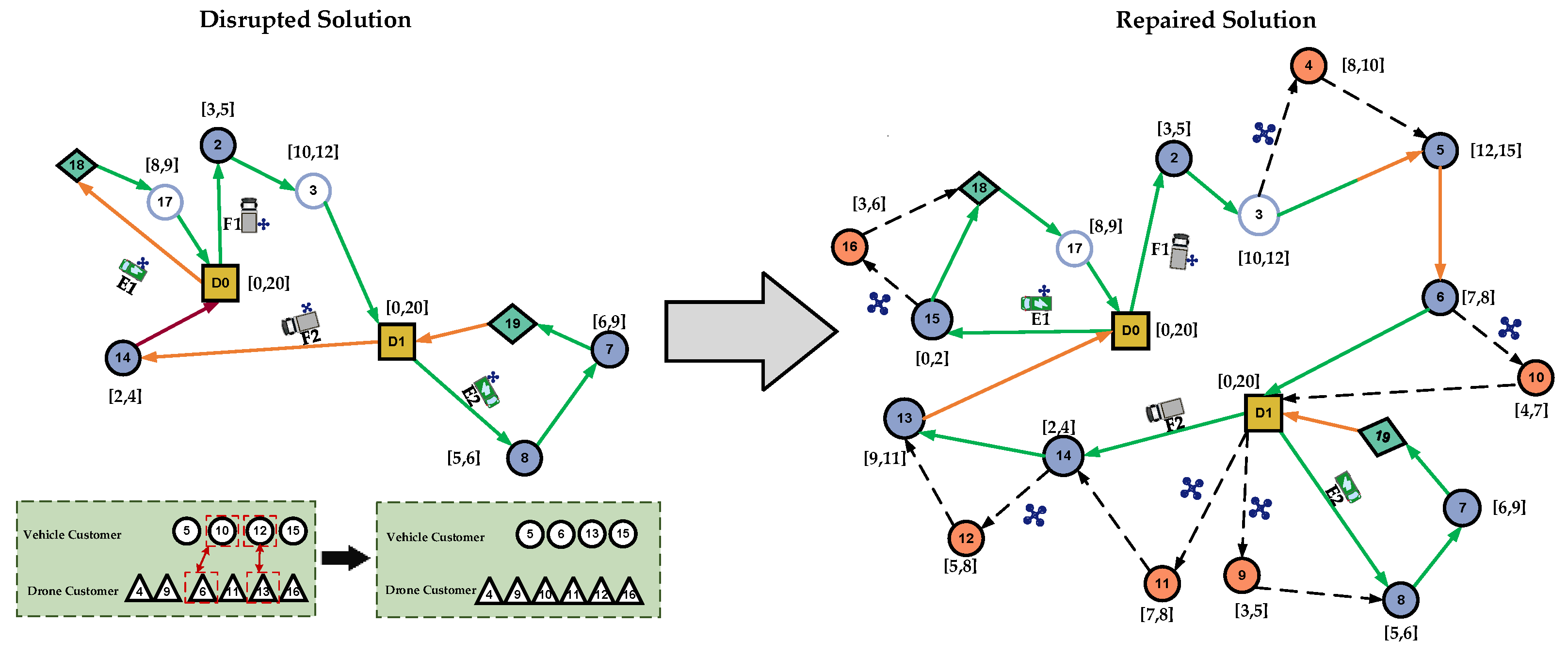Mathematics 12 04023 g013