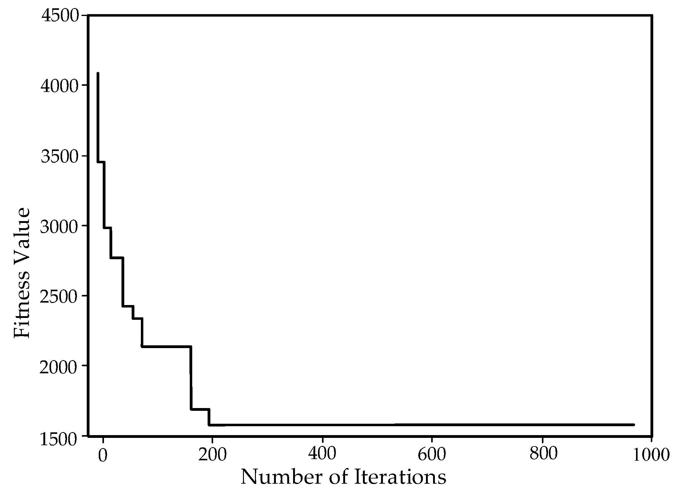 Mathematics 12 04023 g014