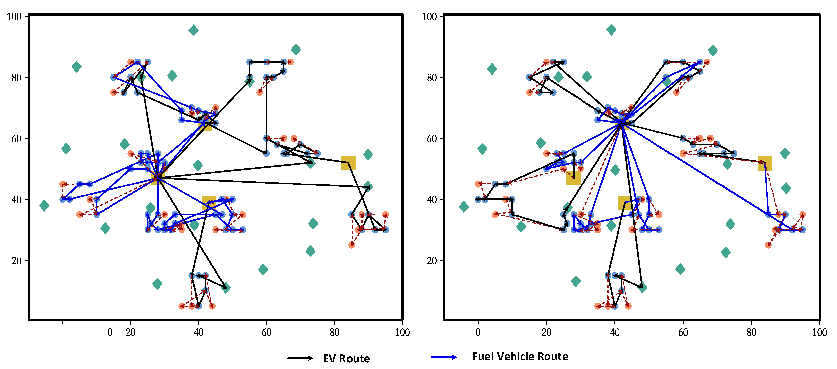 Mathematics 12 04023 g015