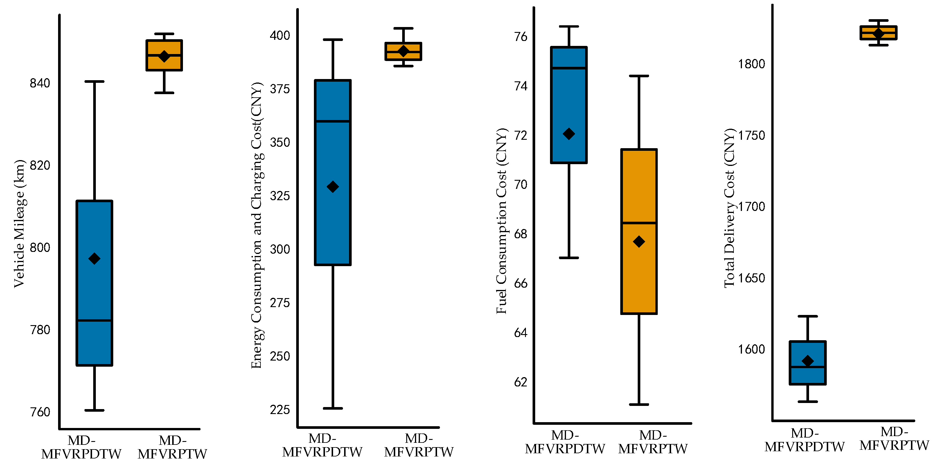 Mathematics 12 04023 g016