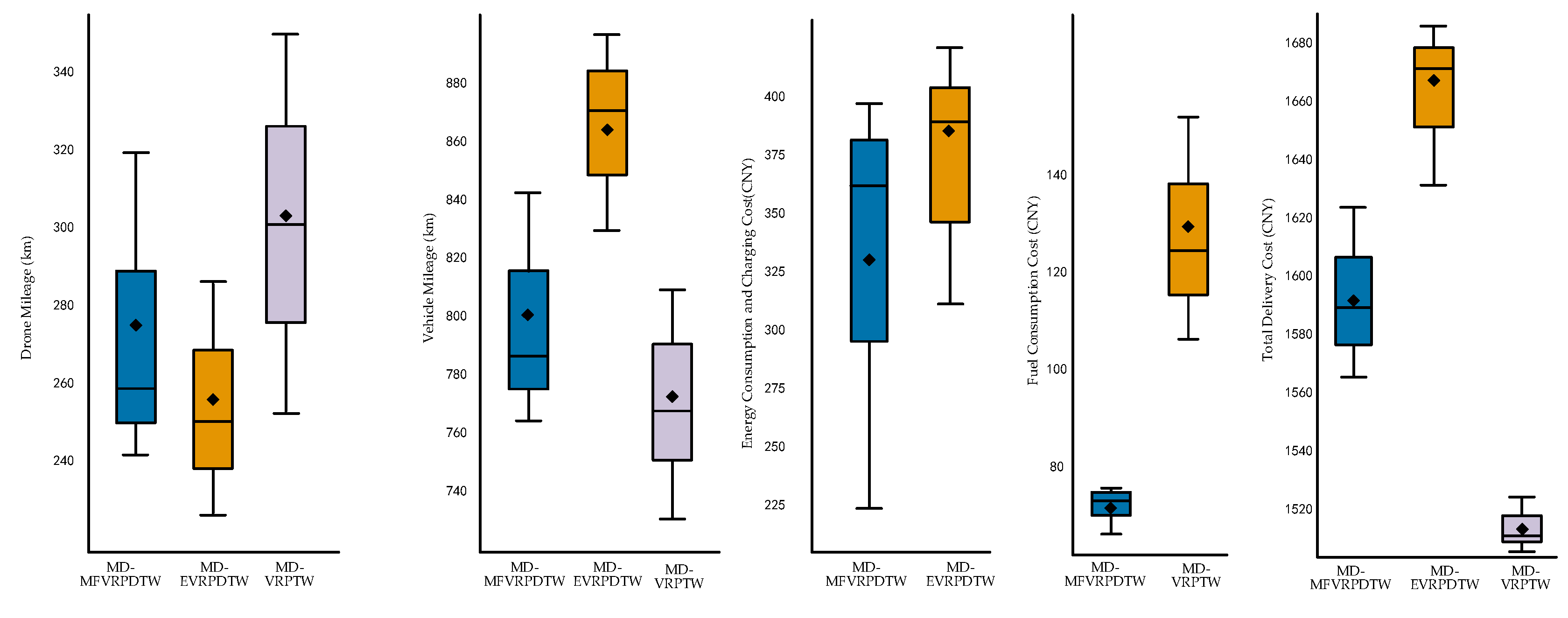 Mathematics 12 04023 g017