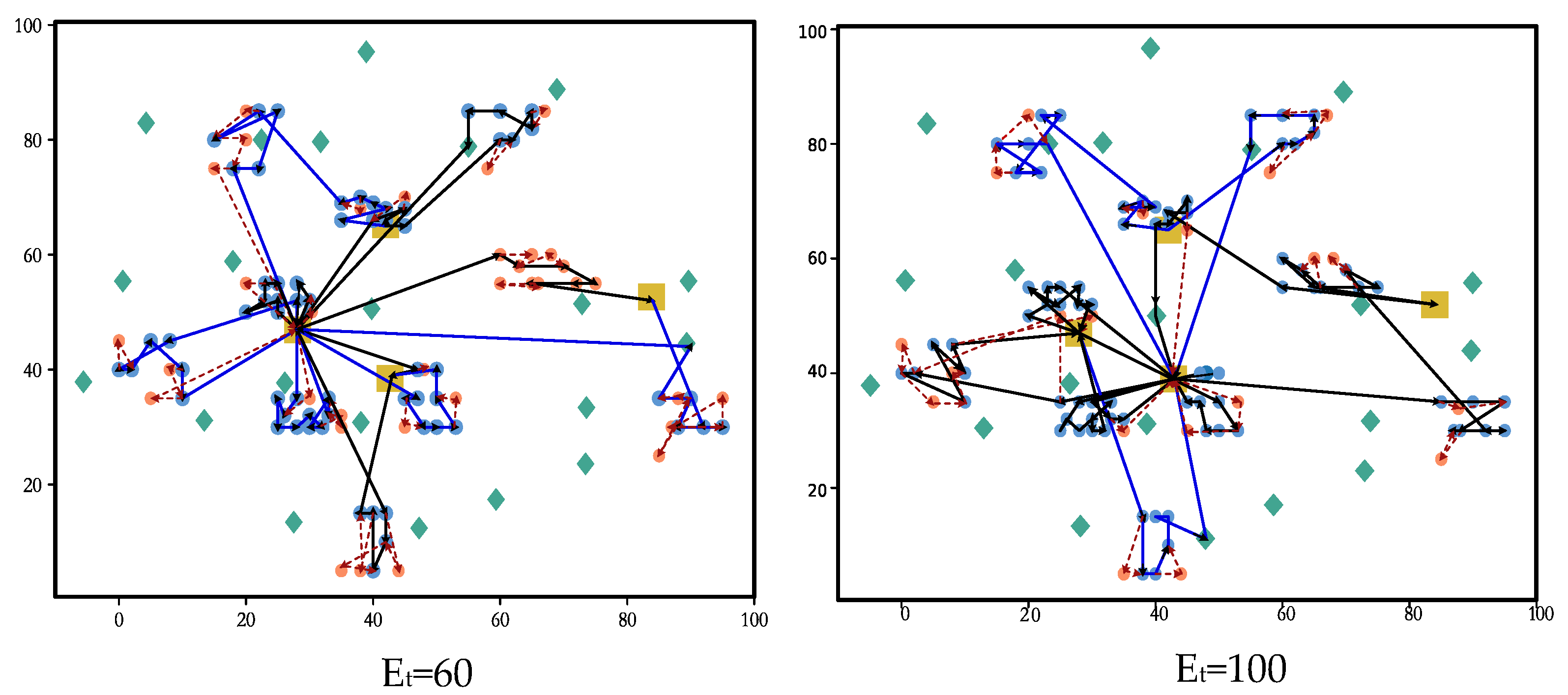 Mathematics 12 04023 g018
