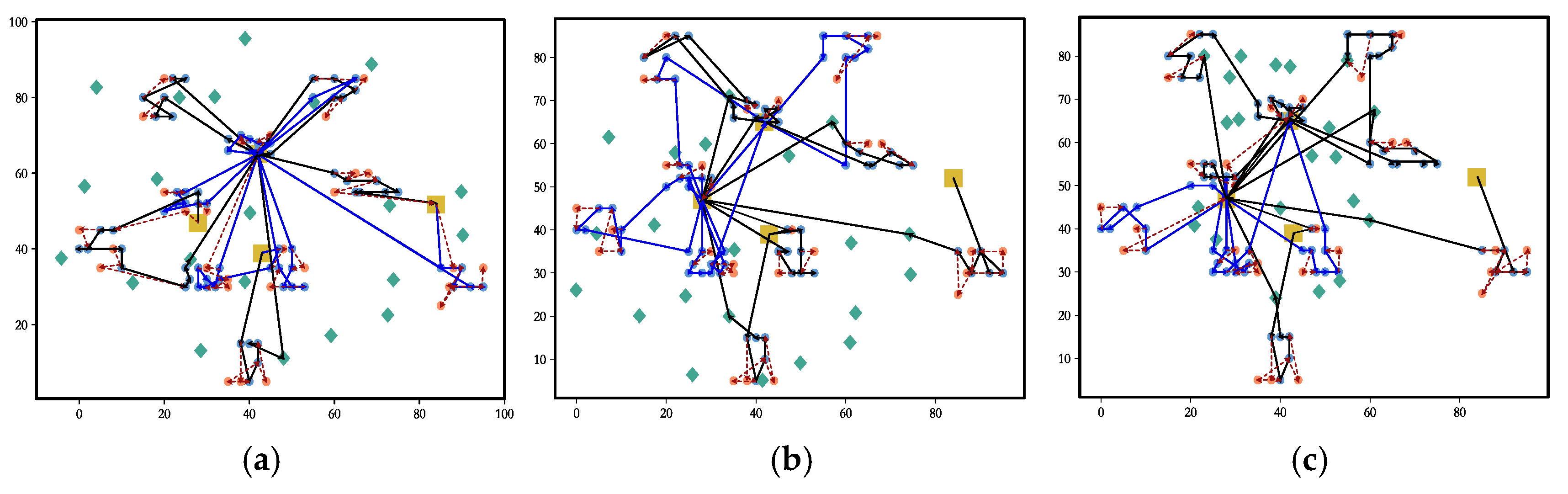 Mathematics 12 04023 g019