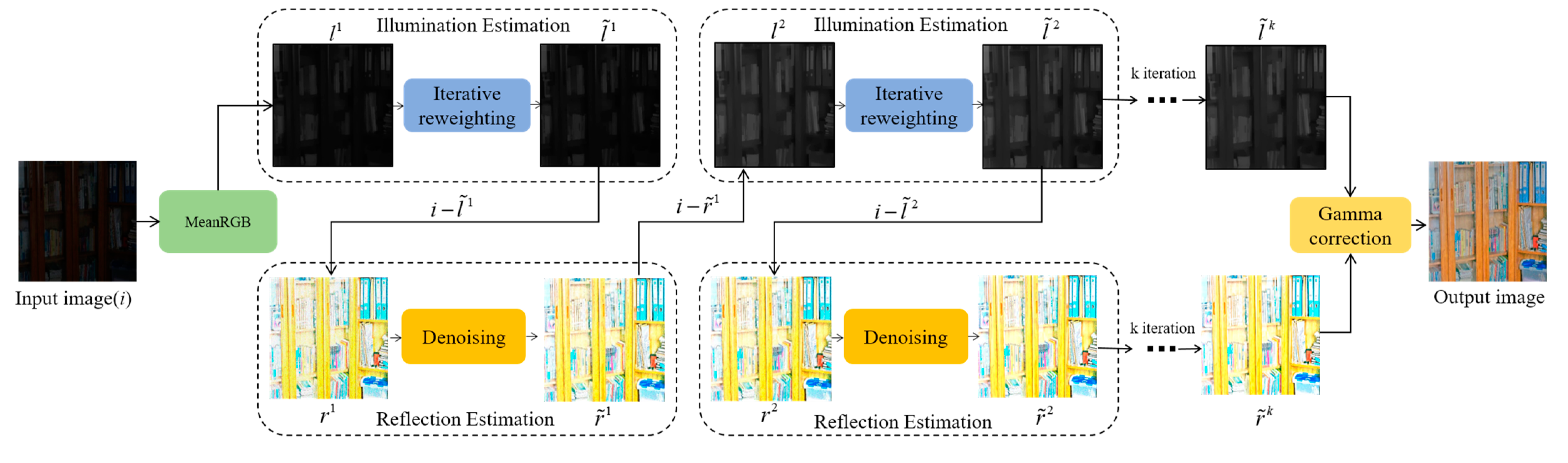 Mathematics 12 04025 g001