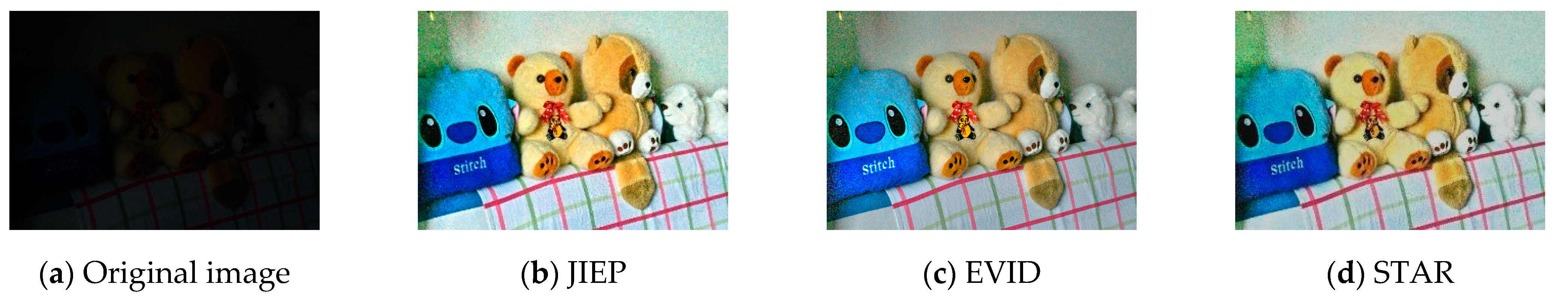 Mathematics 12 04025 g005a