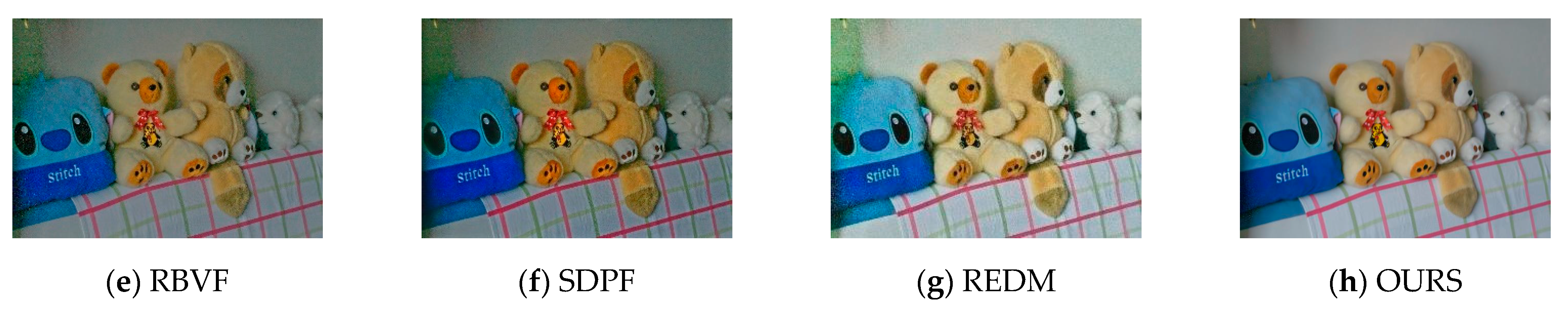 Mathematics 12 04025 g005b