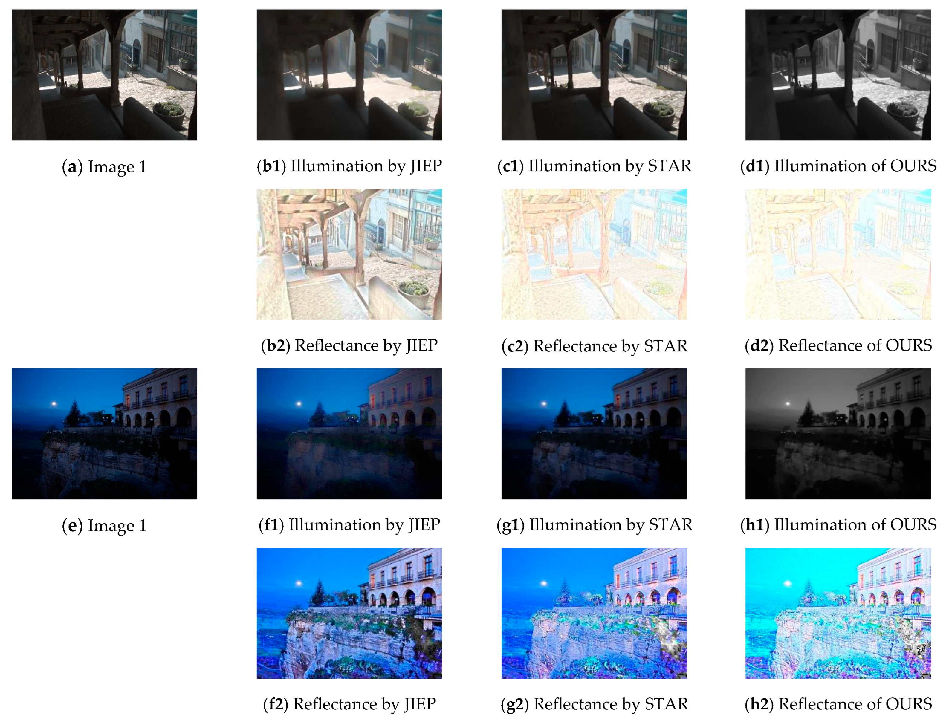 Mathematics 12 04025 g009