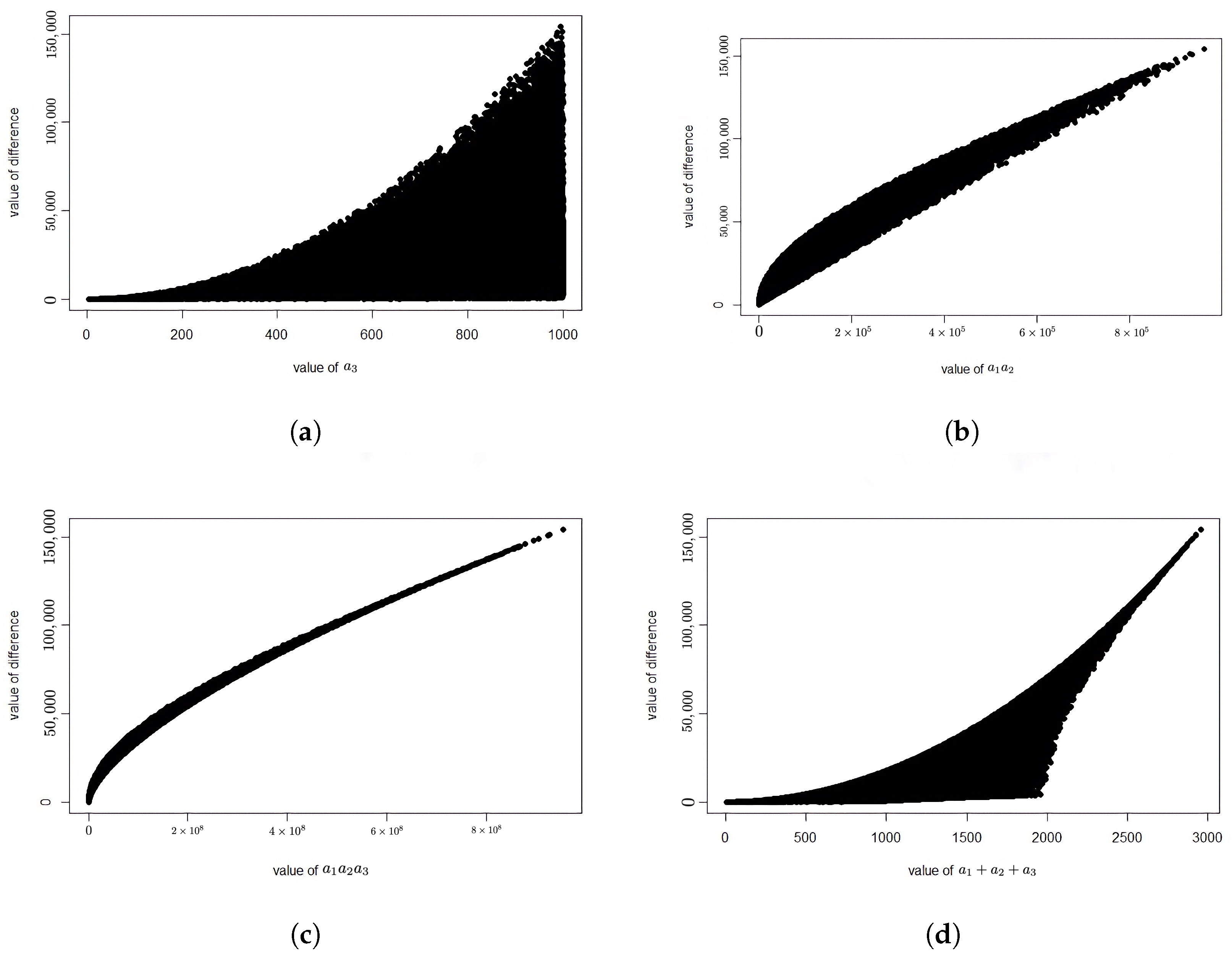 Mathematics 12 04029 g001 Mathematics 12 04029 g001